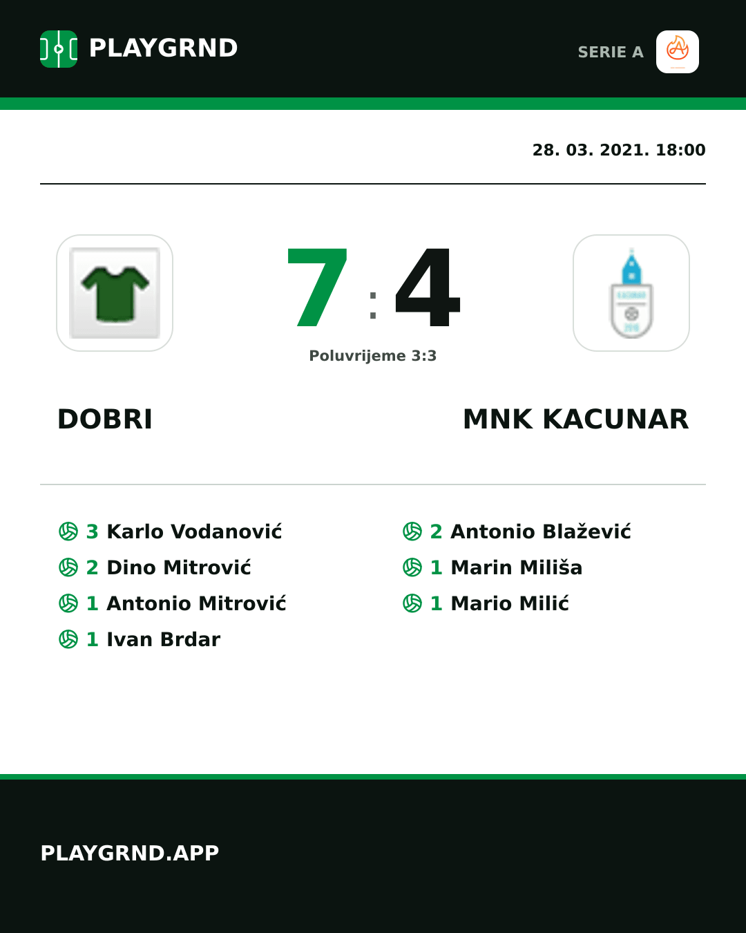 Instagram slika: Dobri 7:4 Mnk Kacunar