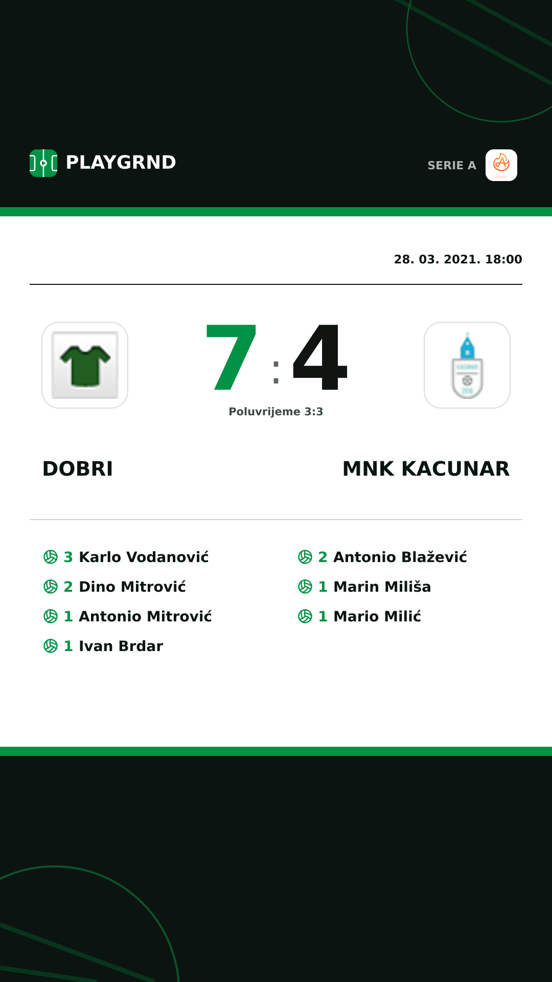 Instagram slika: Dobri 7:4 Mnk Kacunar