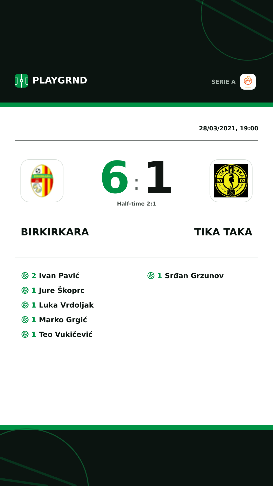 Instagram artwork: Birkirkara 6:1 Tika Taka