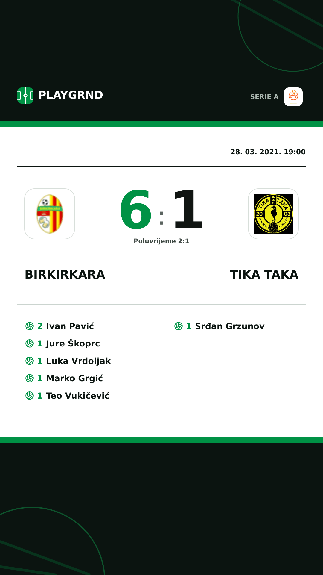 Instagram slika: Birkirkara 6:1 Tika Taka