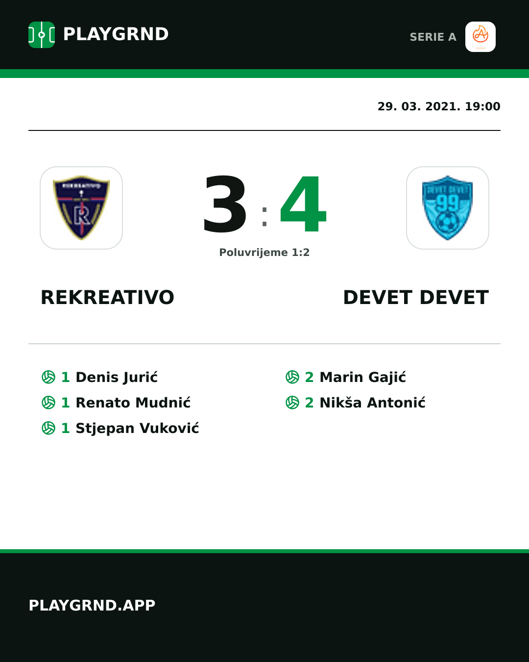 Instagram slika: Rekreativo 3:4 Devet Devet