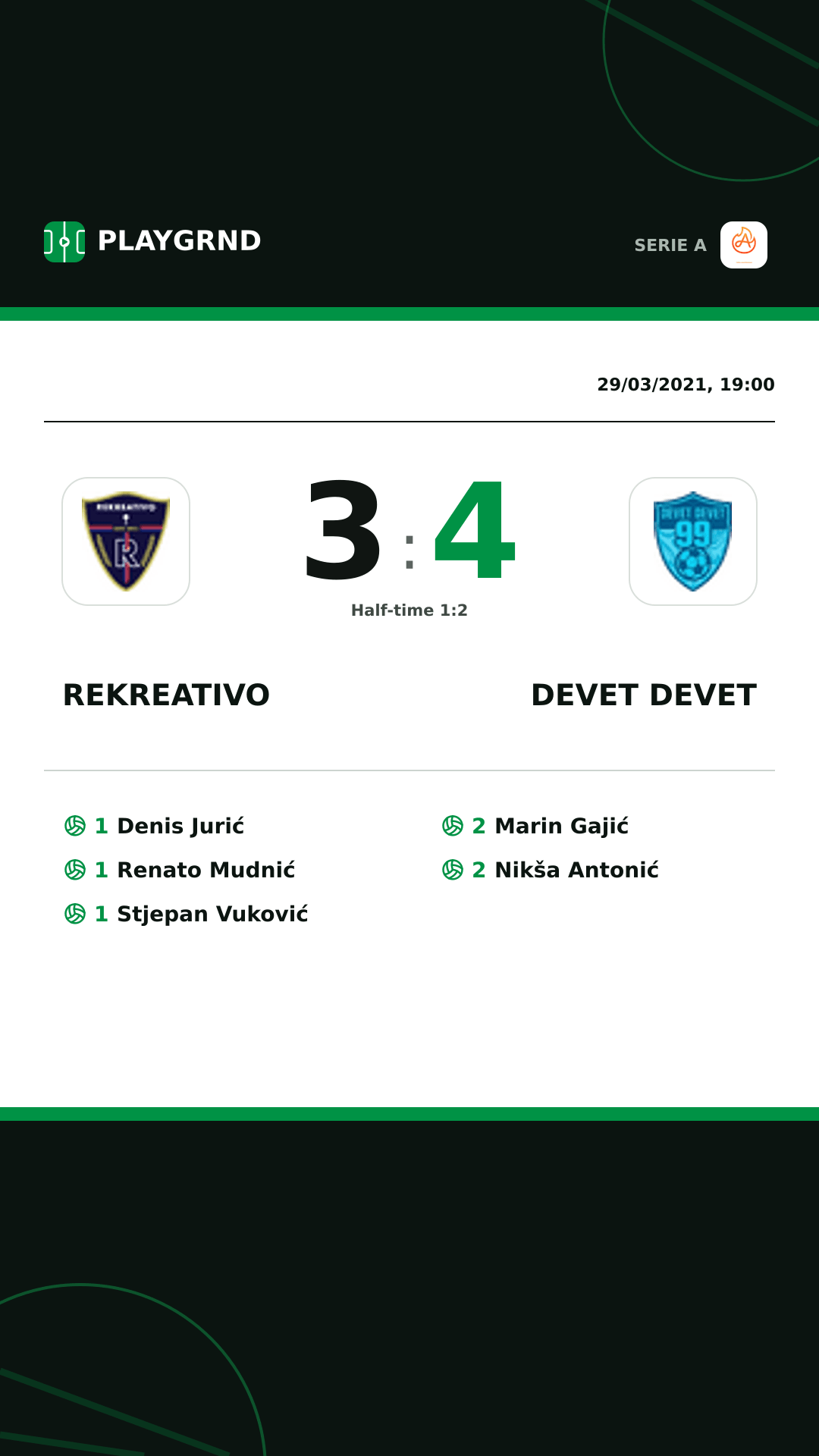 Instagram artwork: Rekreativo 3:4 Devet Devet