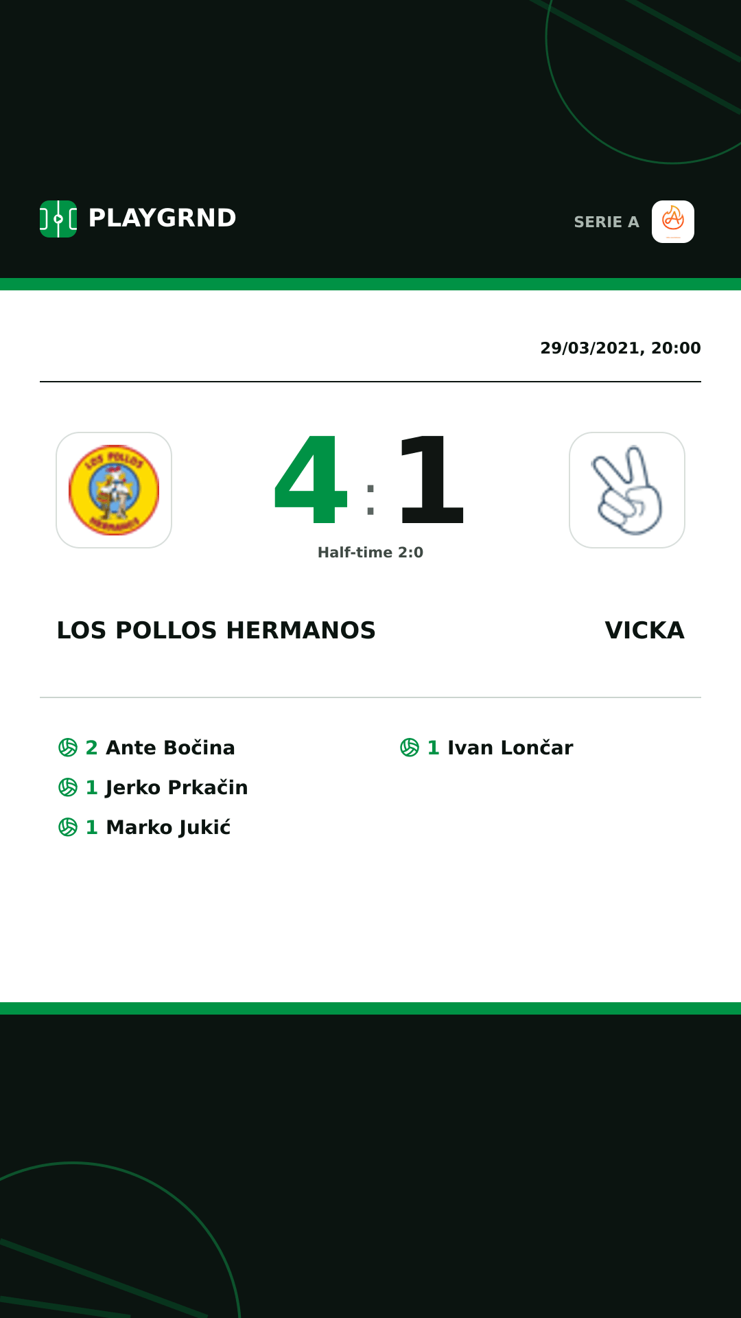 Instagram artwork: Los Pollos Hermanos 4:1 Vicka