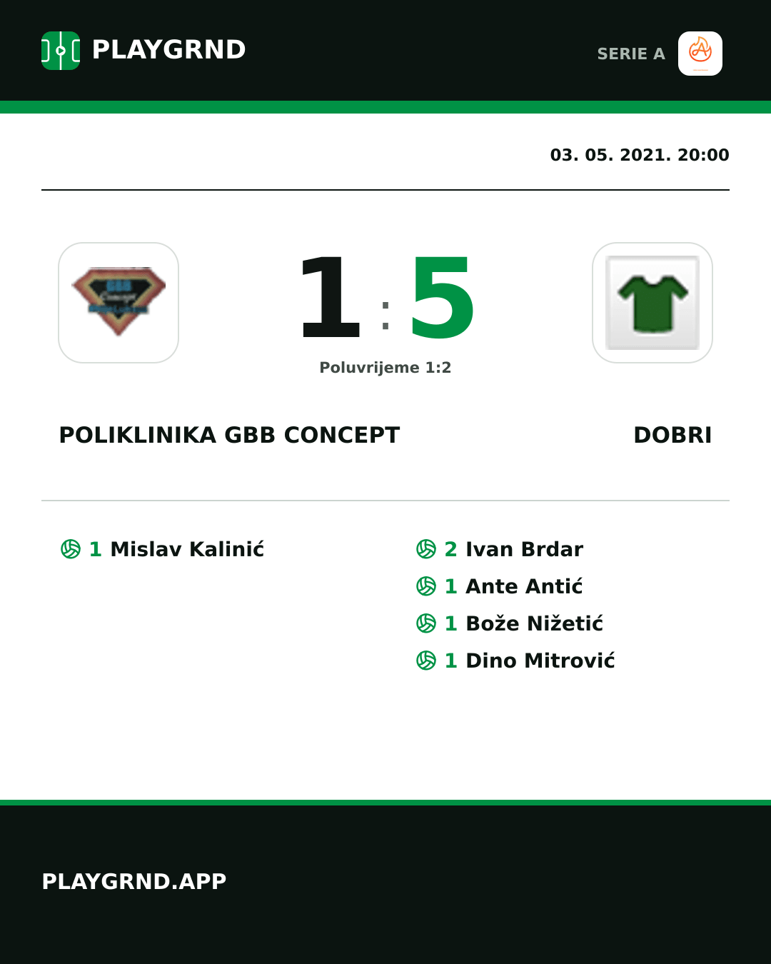 Instagram slika: Poliklinika Gbb Concept 1:5 Dobri