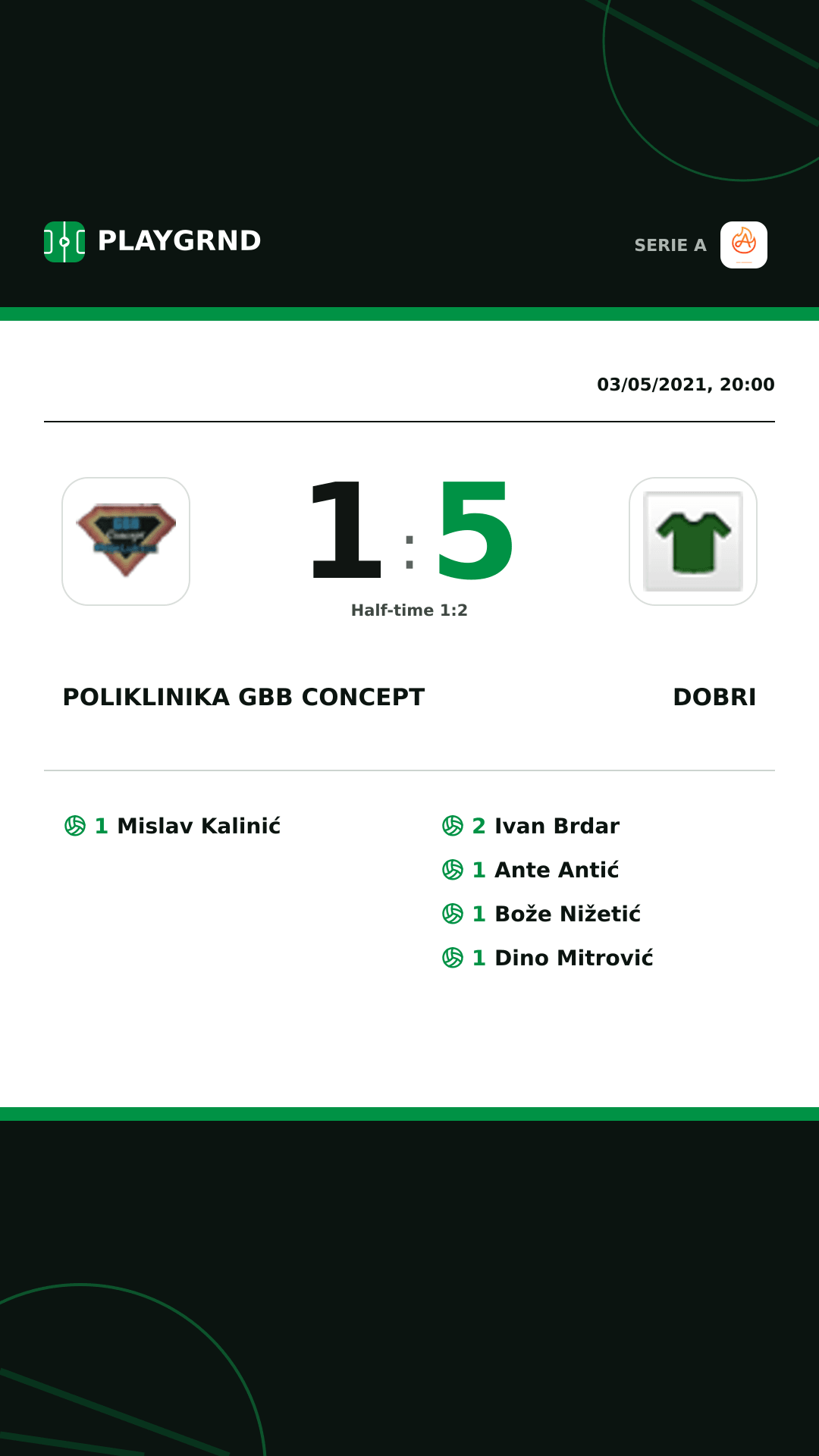 Instagram artwork: Poliklinika Gbb Concept 1:5 Dobri