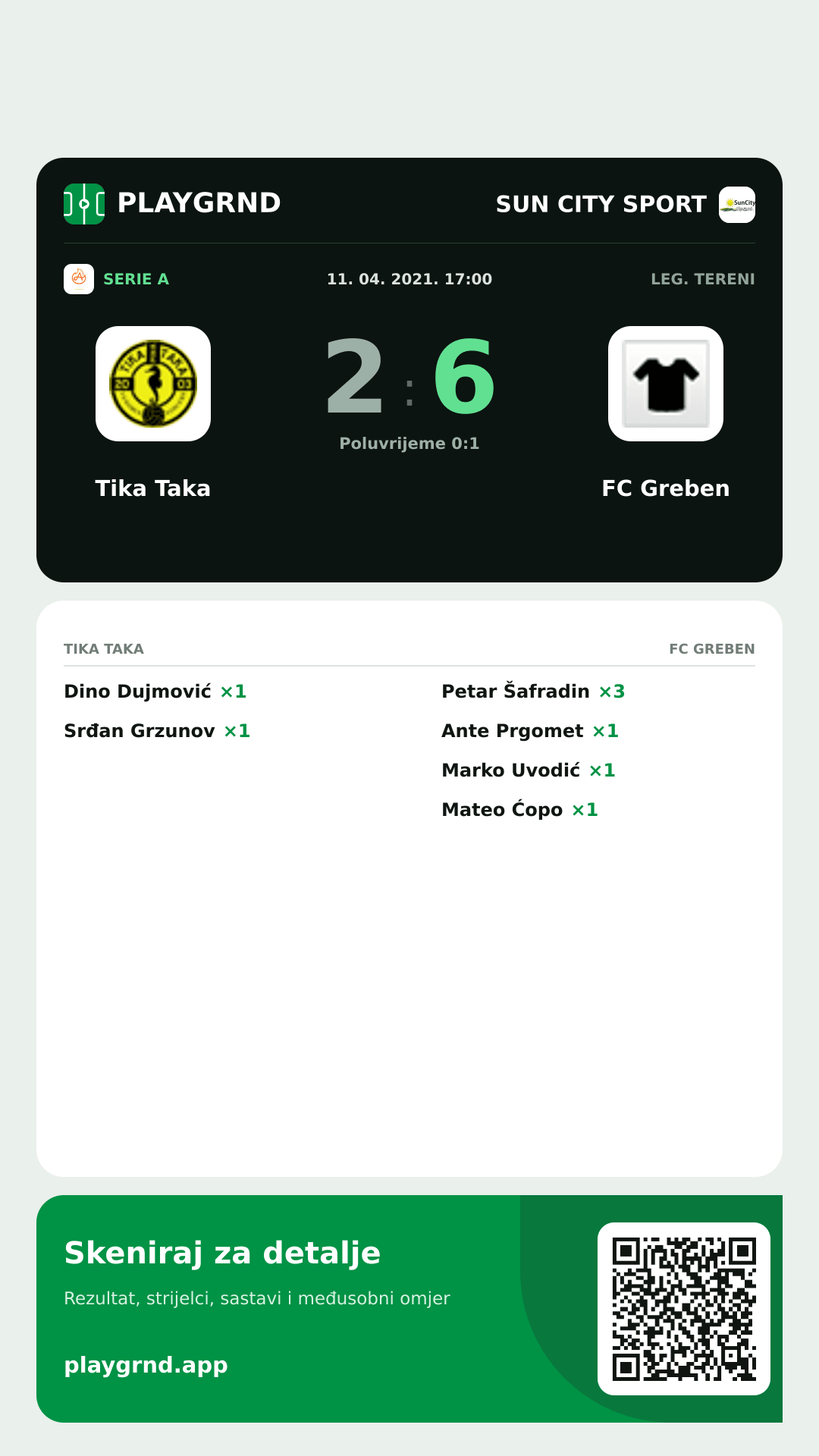 Story slika: Tika Taka 2:6 FC Greben