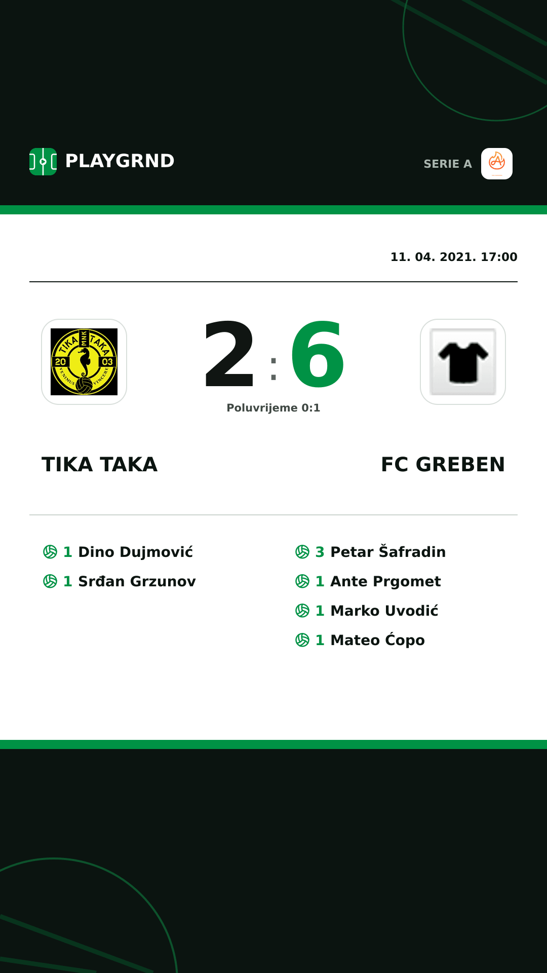 Instagram slika: Tika Taka 2:6 FC Greben