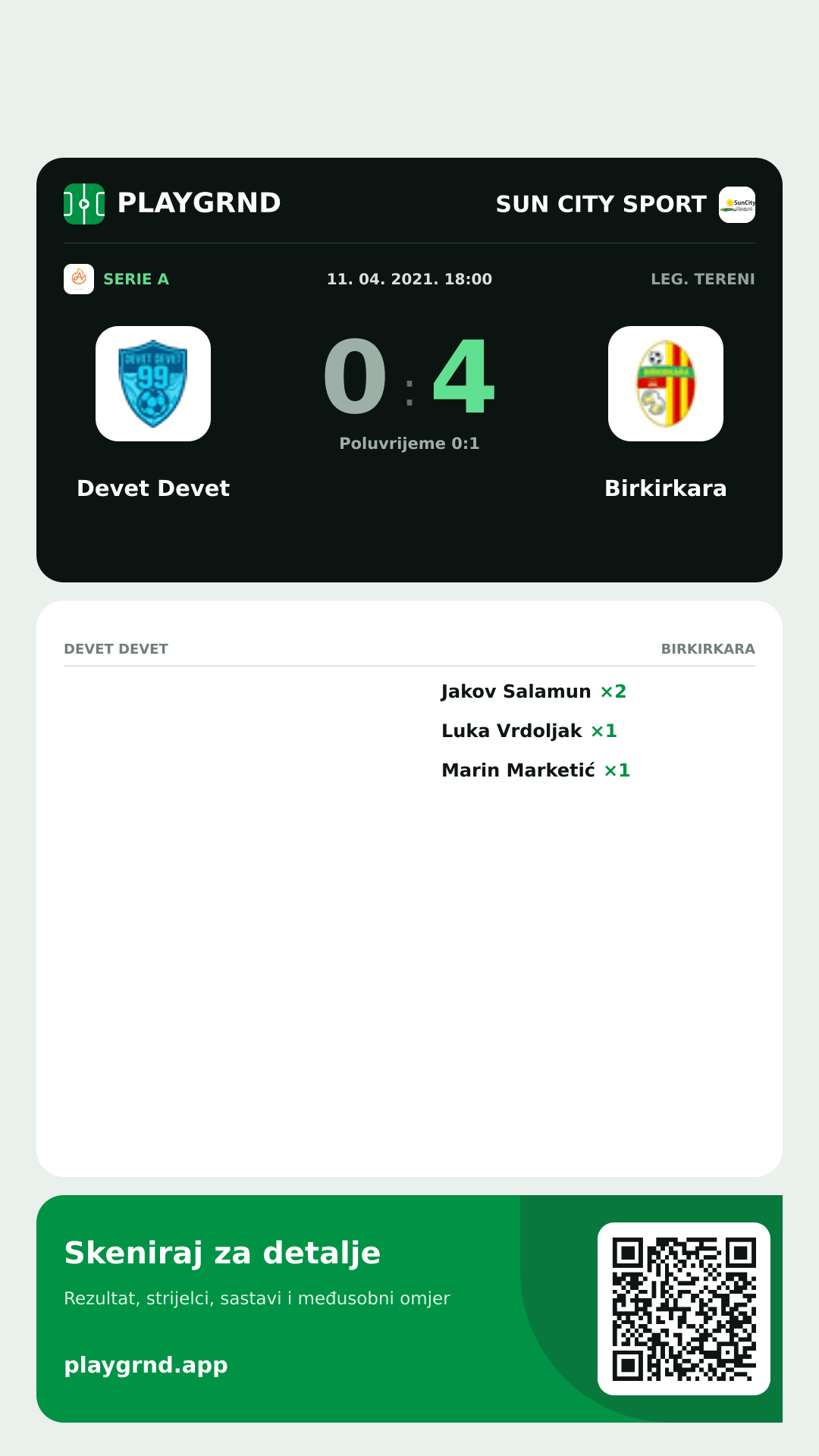 Story slika: Devet Devet 0:4 Birkirkara