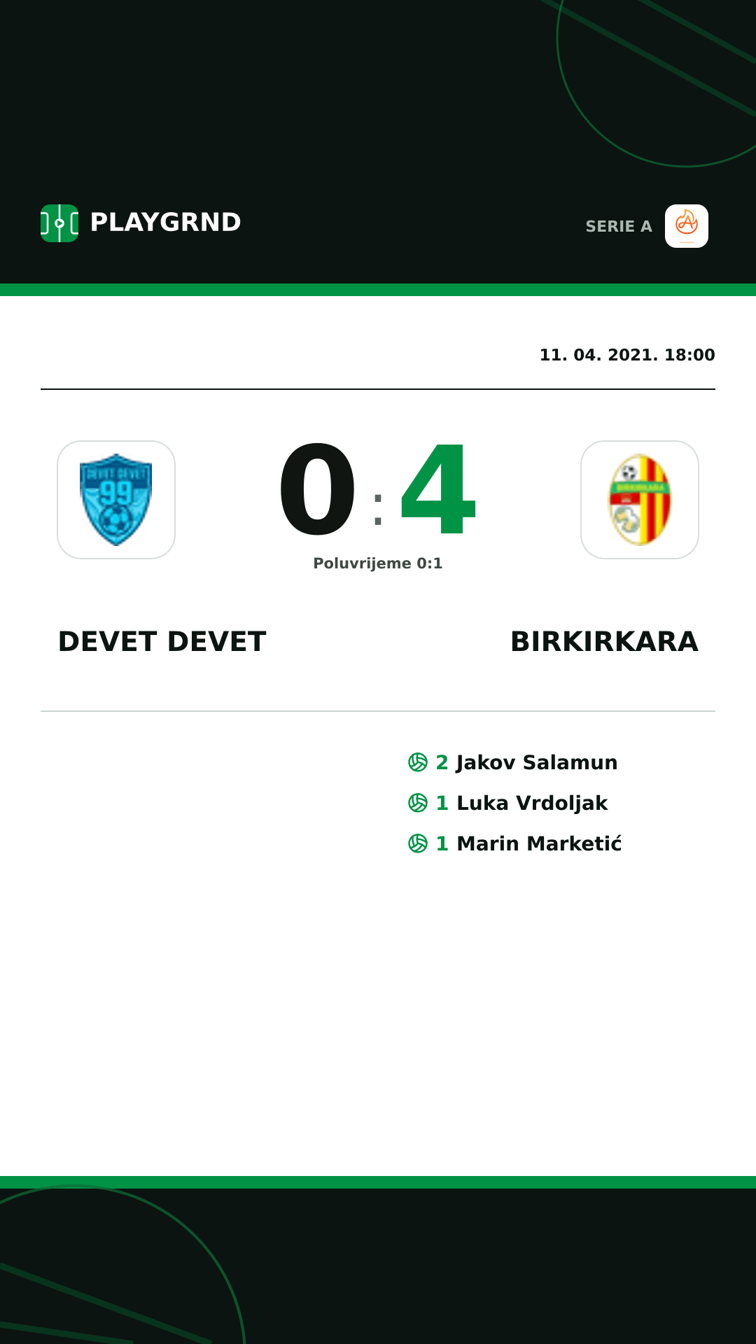 Instagram slika: Devet Devet 0:4 Birkirkara