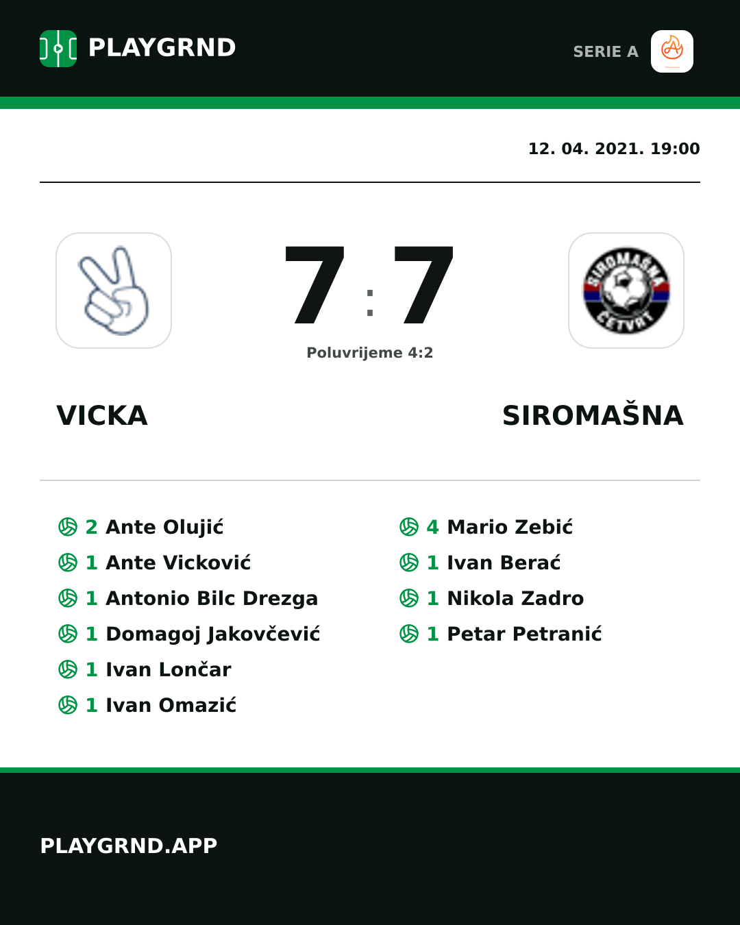 Instagram slika: Vicka 7:7 Siromašna