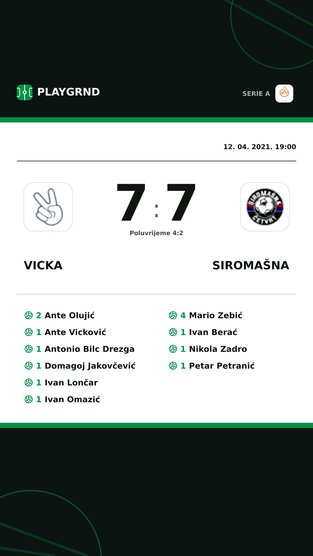 Instagram slika: Vicka 7:7 Siromašna