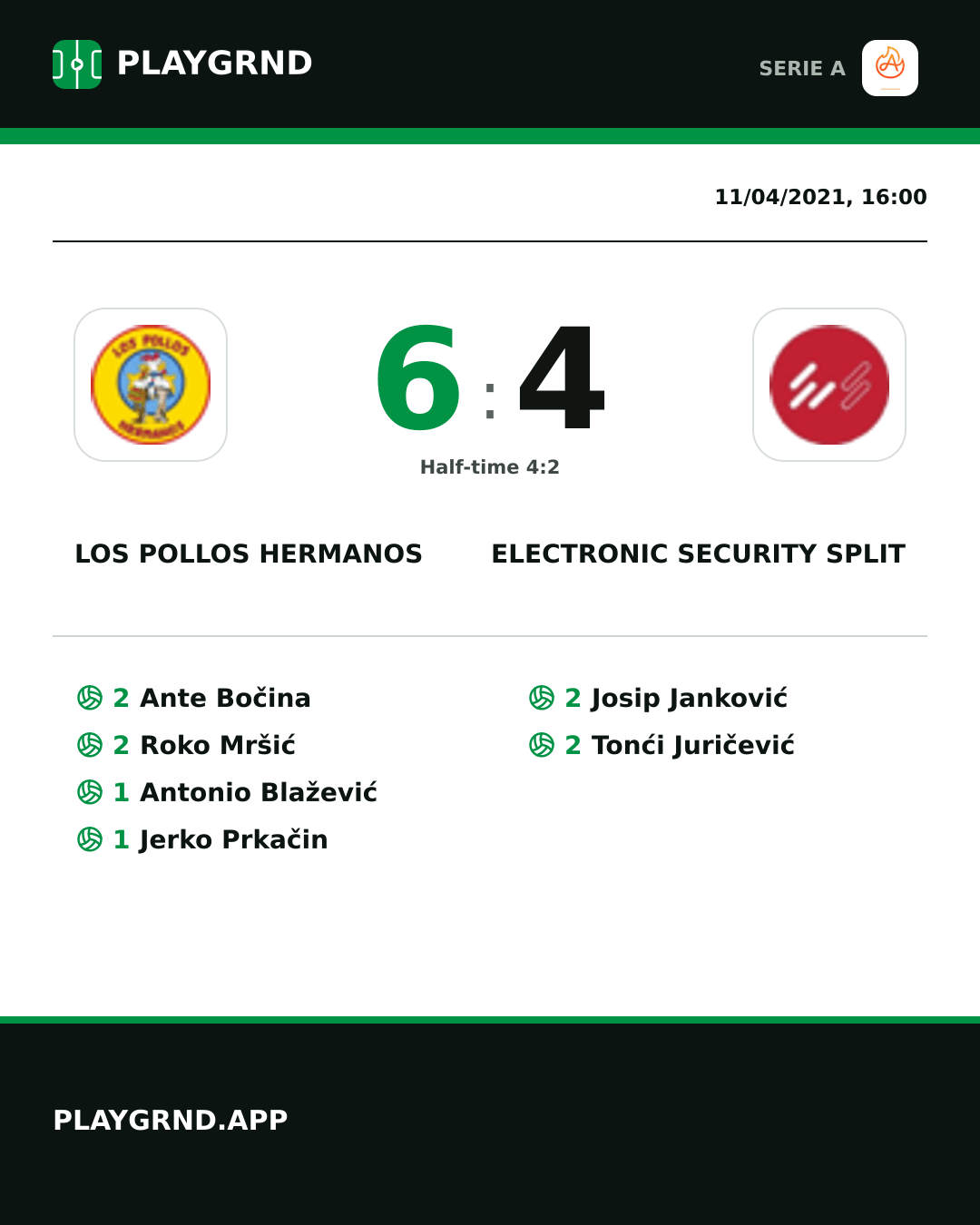 Instagram artwork: Los Pollos Hermanos 6:4 Electronic Security Split