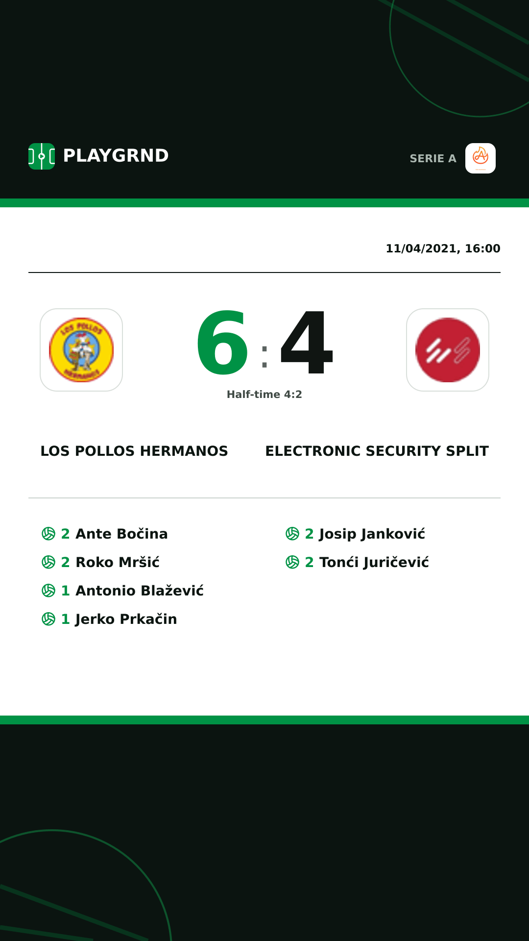 Instagram artwork: Los Pollos Hermanos 6:4 Electronic Security Split