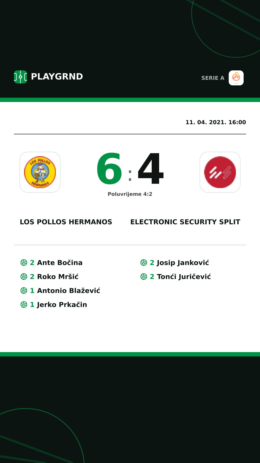 Instagram slika: Los Pollos Hermanos 6:4 Electronic Security Split