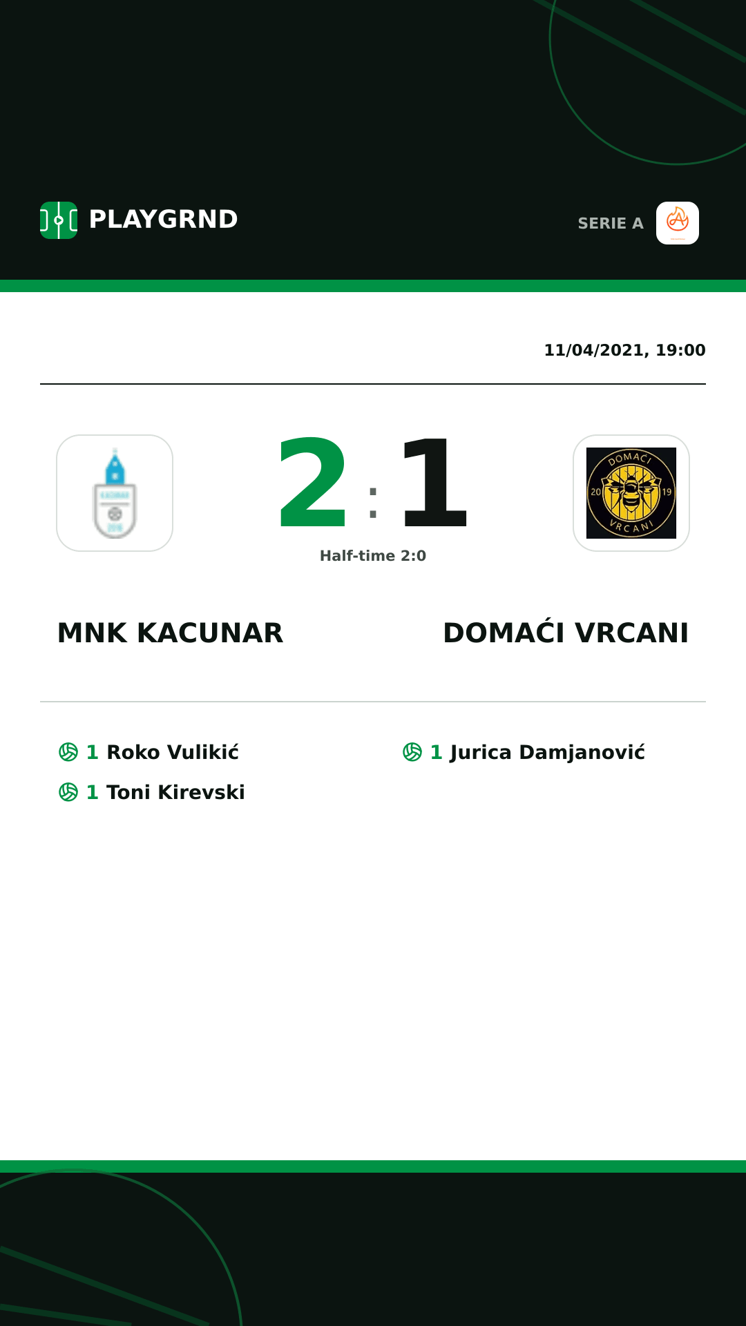 Instagram artwork: Mnk Kacunar 2:1 Domaći Vrcani