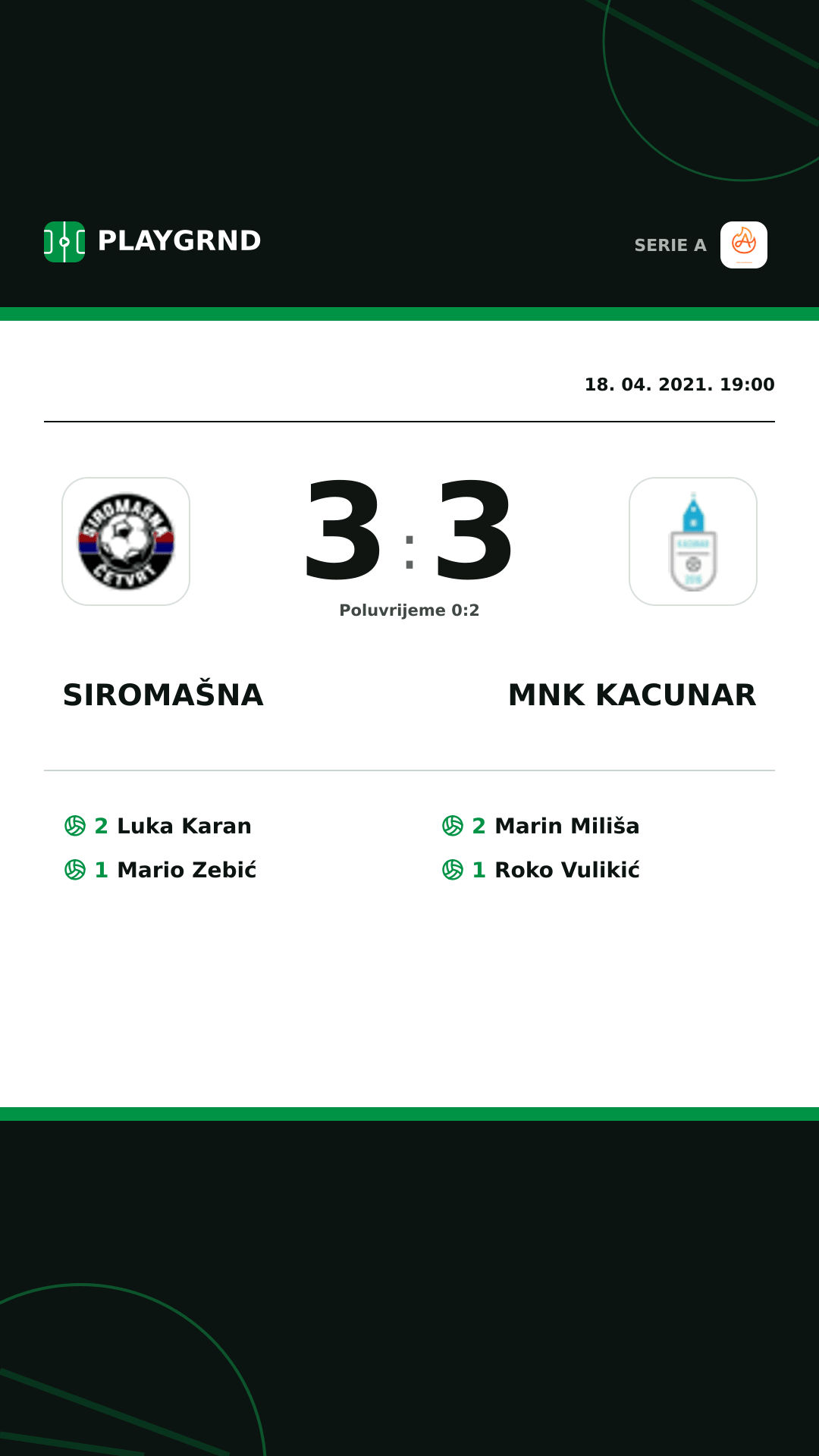 Instagram slika: Siromašna 3:3 Mnk Kacunar