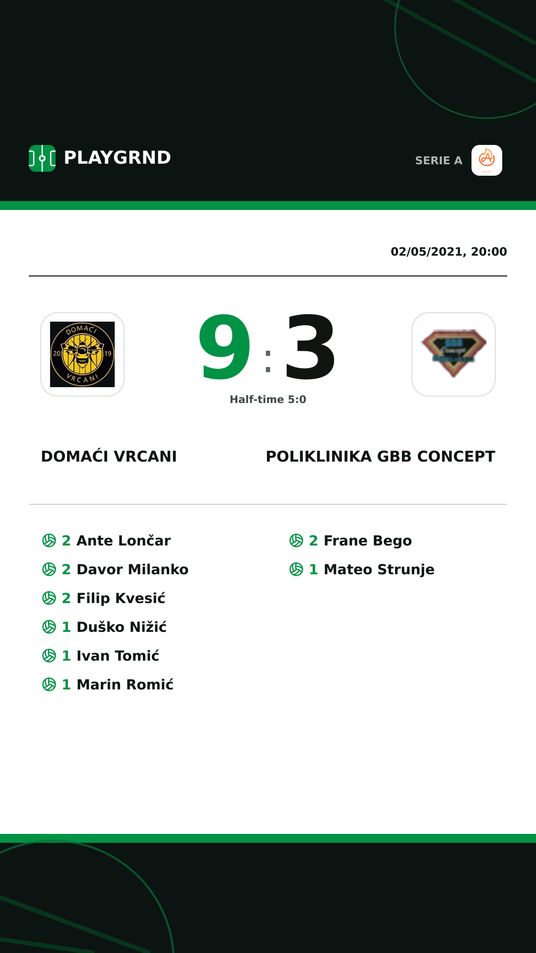 Instagram artwork: Domaći Vrcani 9:3 Poliklinika GBB Concept