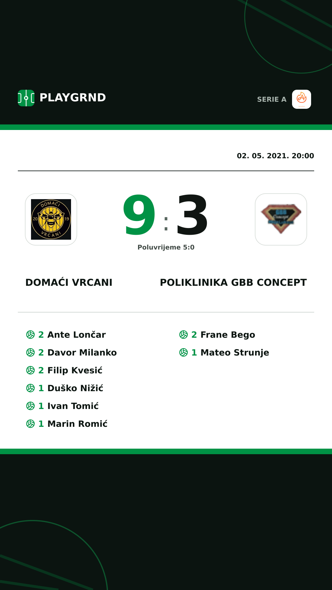 Instagram slika: Domaći Vrcani 9:3 Poliklinika Gbb Concept