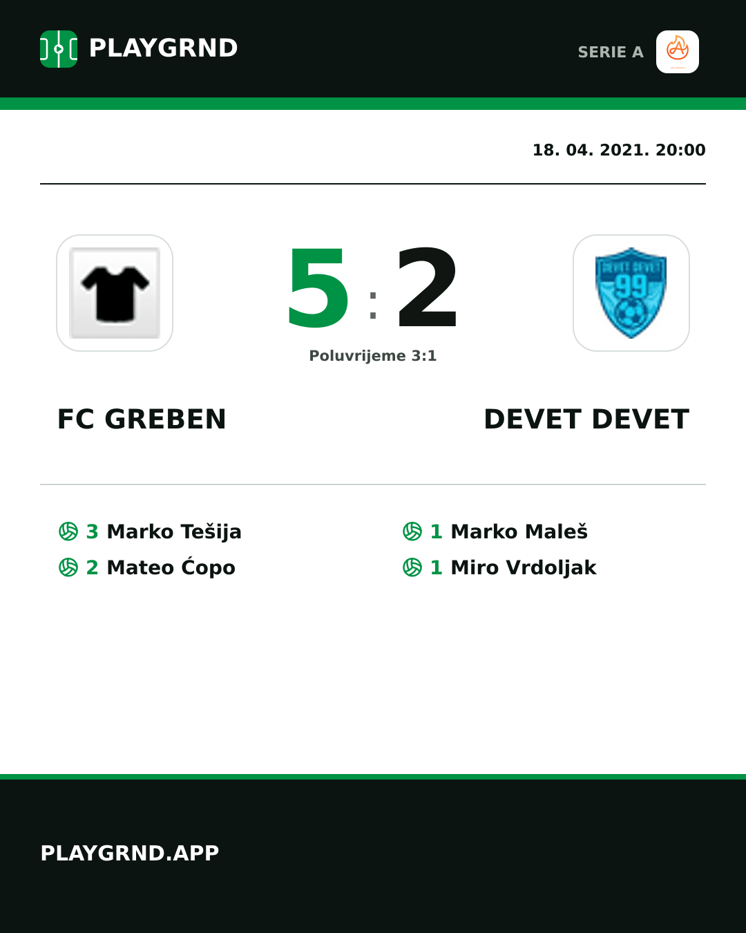 Instagram slika: FC Greben 5:2 Devet Devet