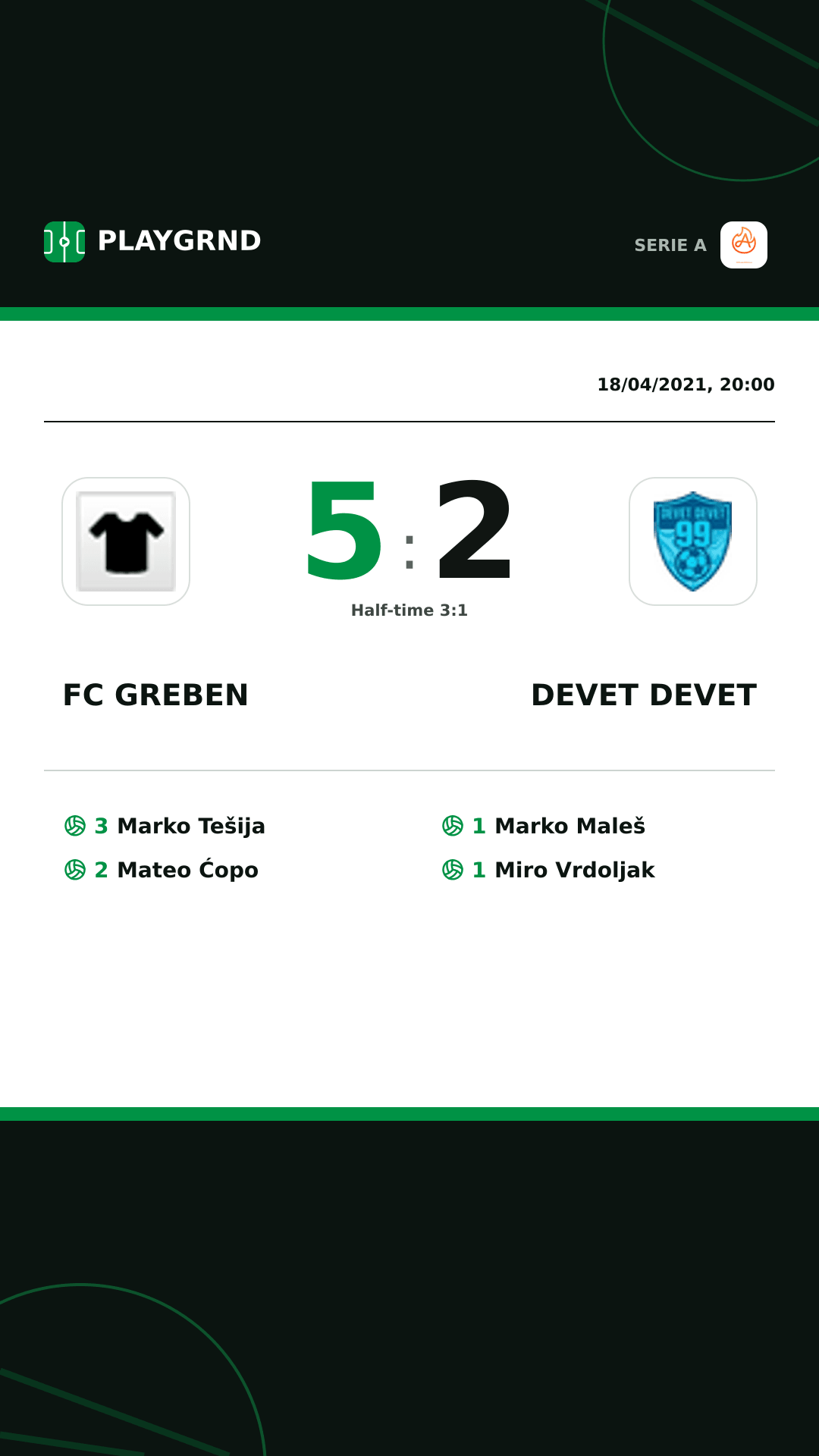 Instagram artwork: FC Greben 5:2 Devet Devet