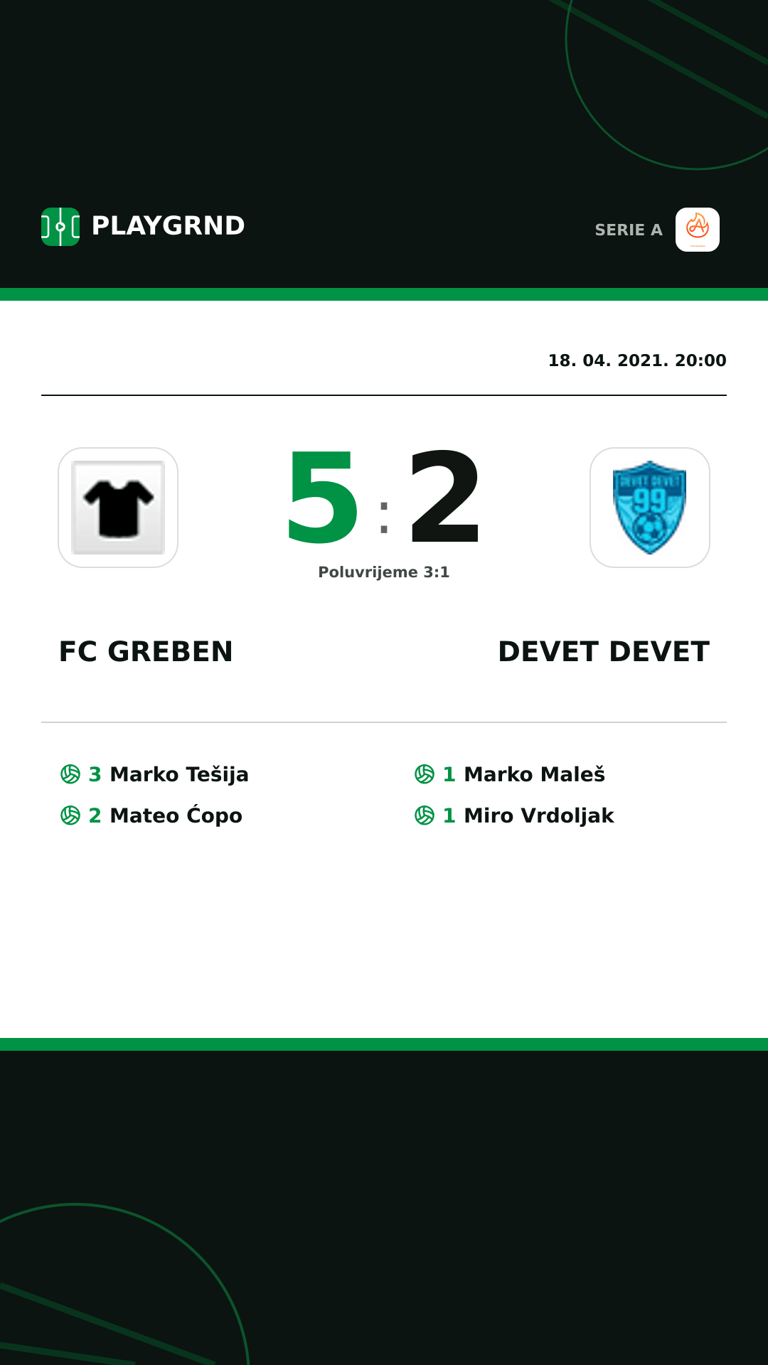 Instagram slika: FC Greben 5:2 Devet Devet