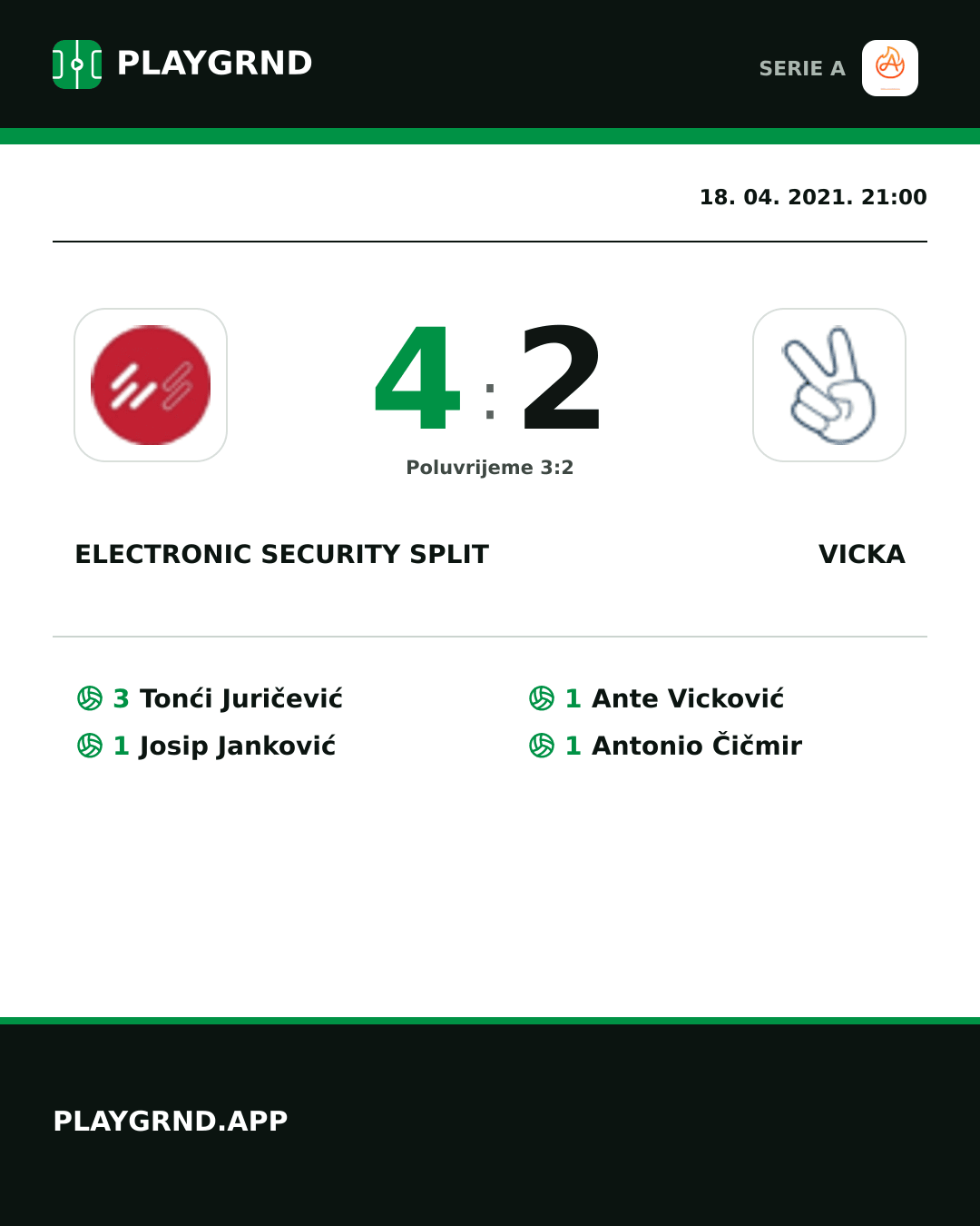 Instagram slika: Electronic Security Split 4:2 Vicka
