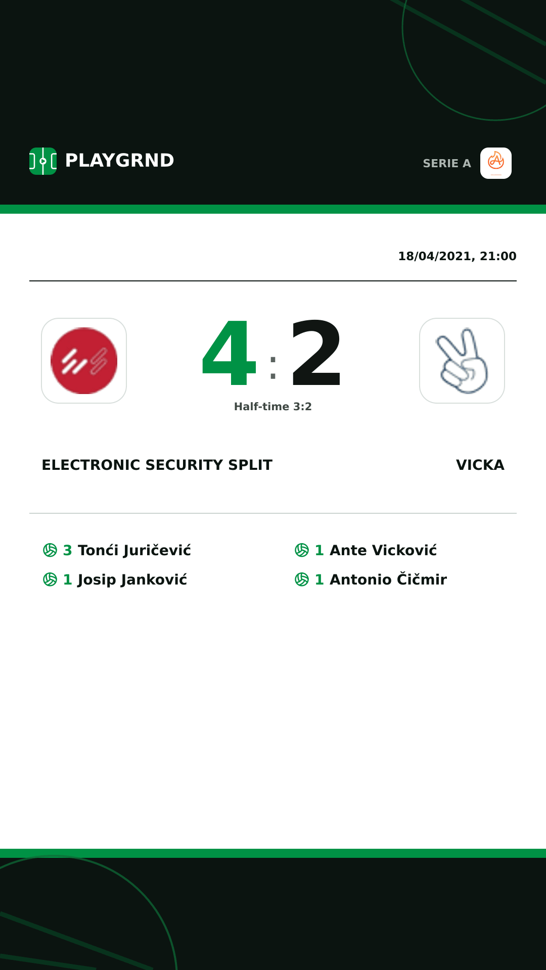 Instagram artwork: Electronic Security Split 4:2 Vicka