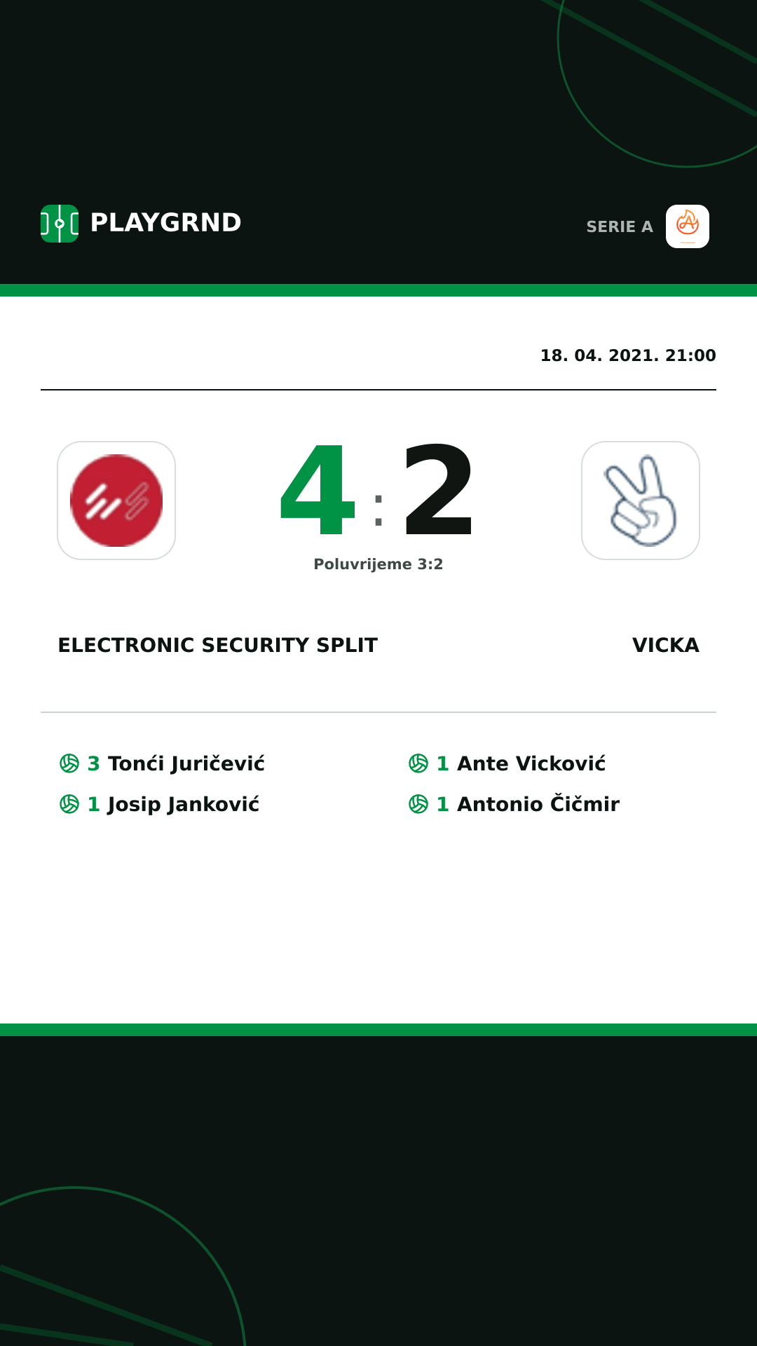 Instagram slika: Electronic Security Split 4:2 Vicka