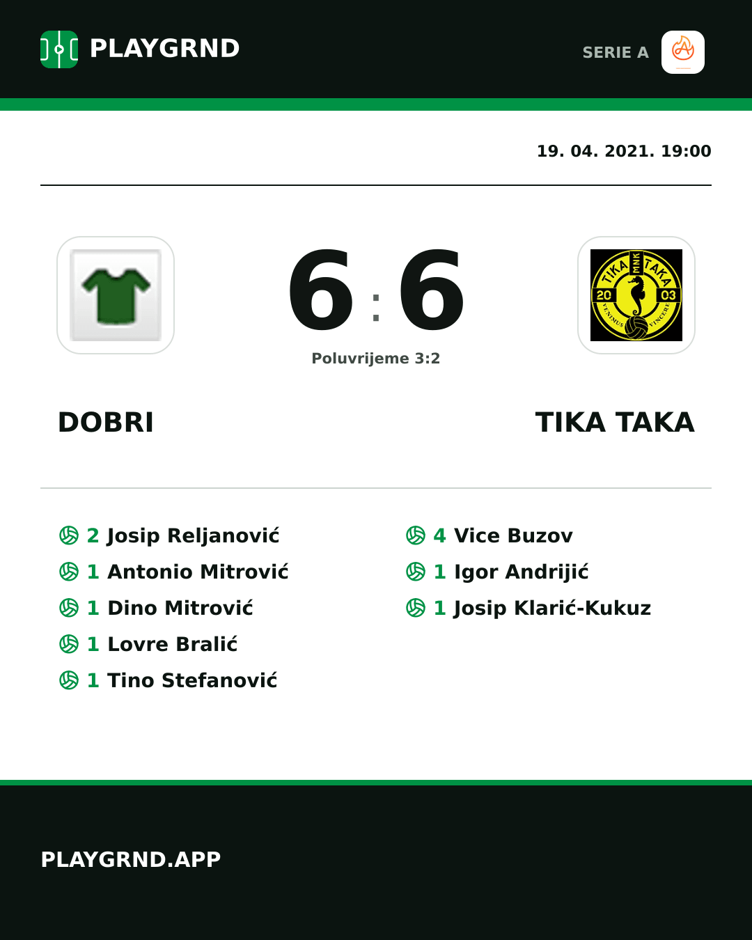 Instagram slika: Dobri 6:6 Tika Taka