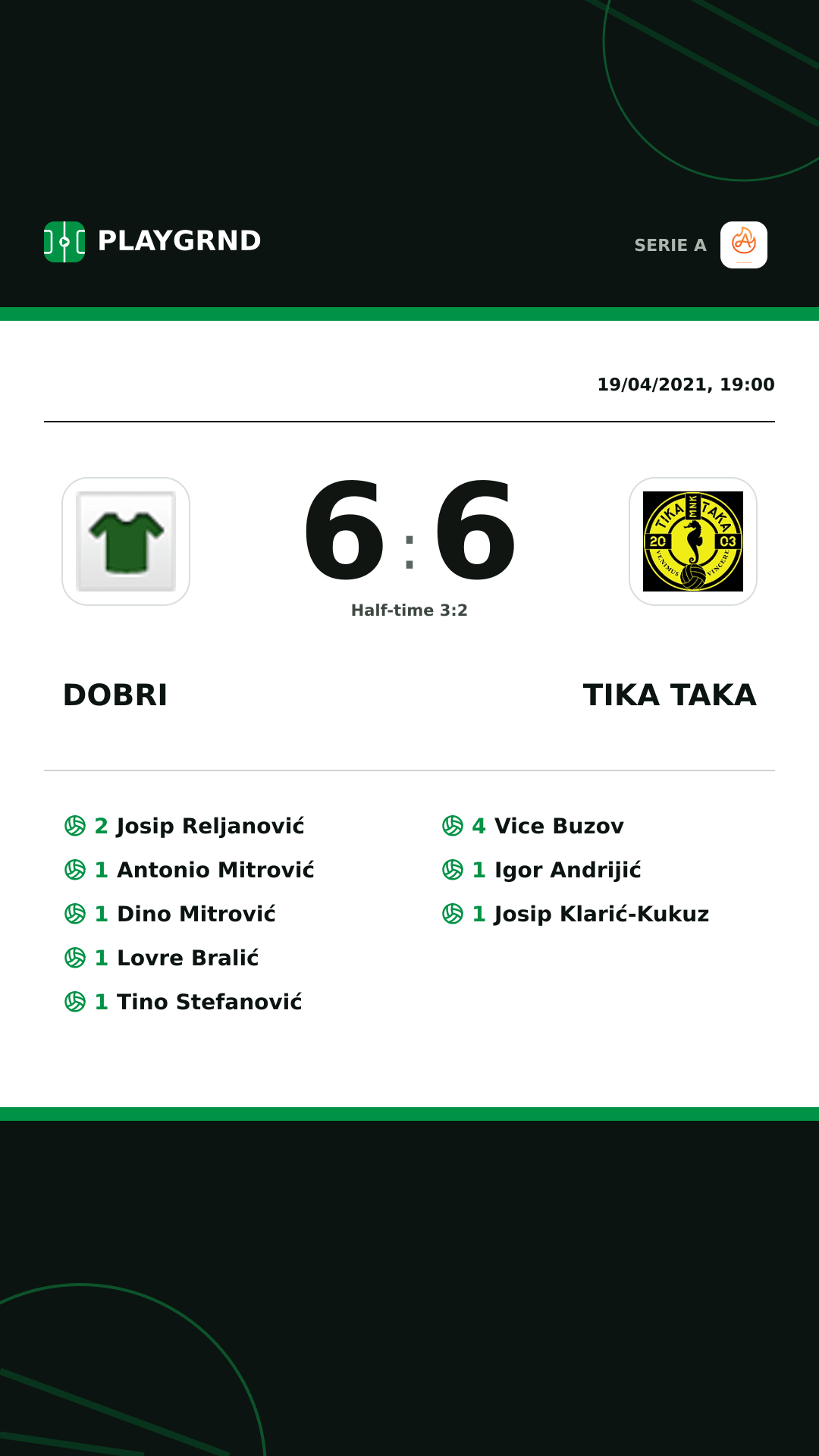 Instagram artwork: Dobri 6:6 Tika Taka
