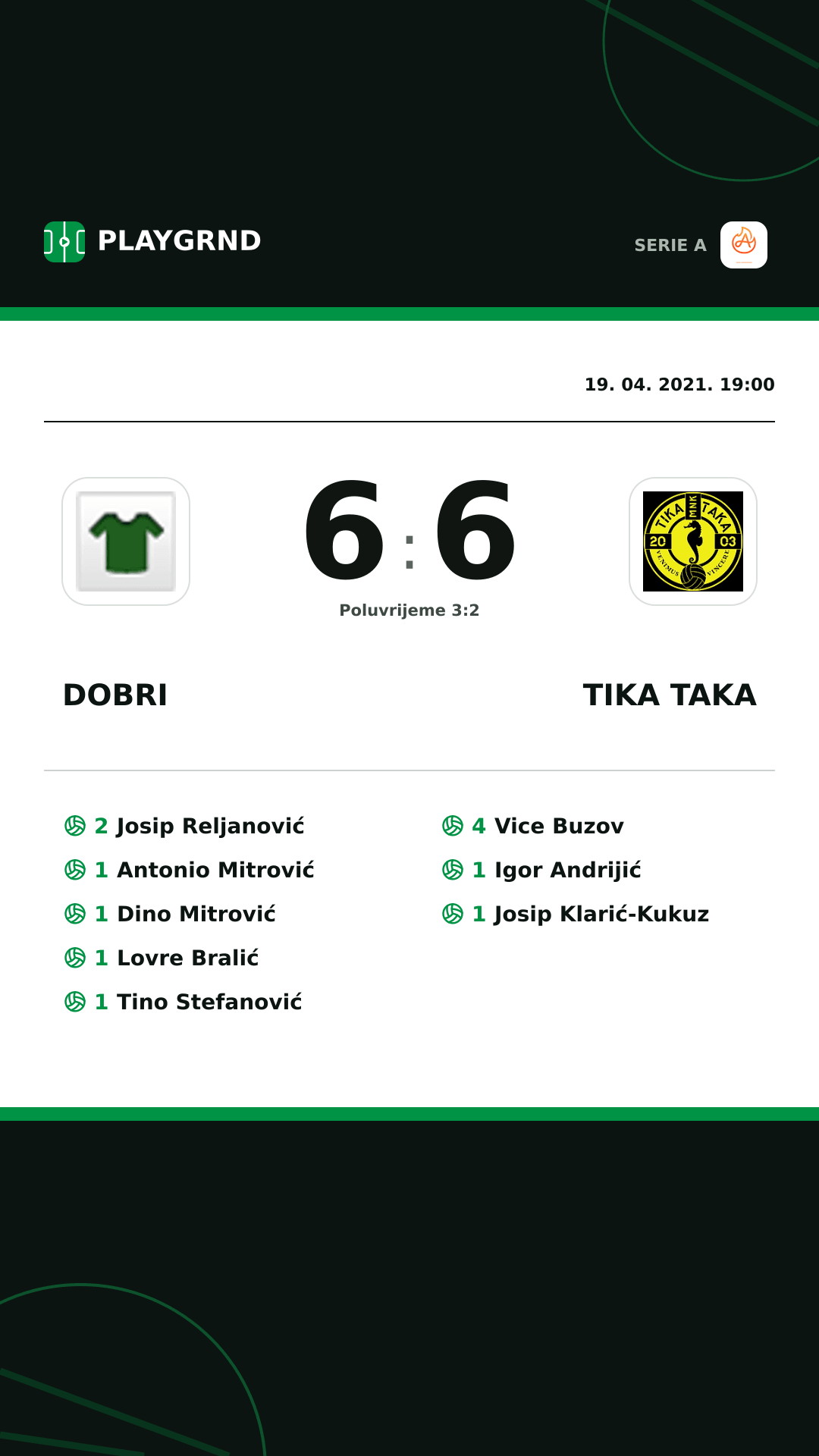 Instagram slika: Dobri 6:6 Tika Taka