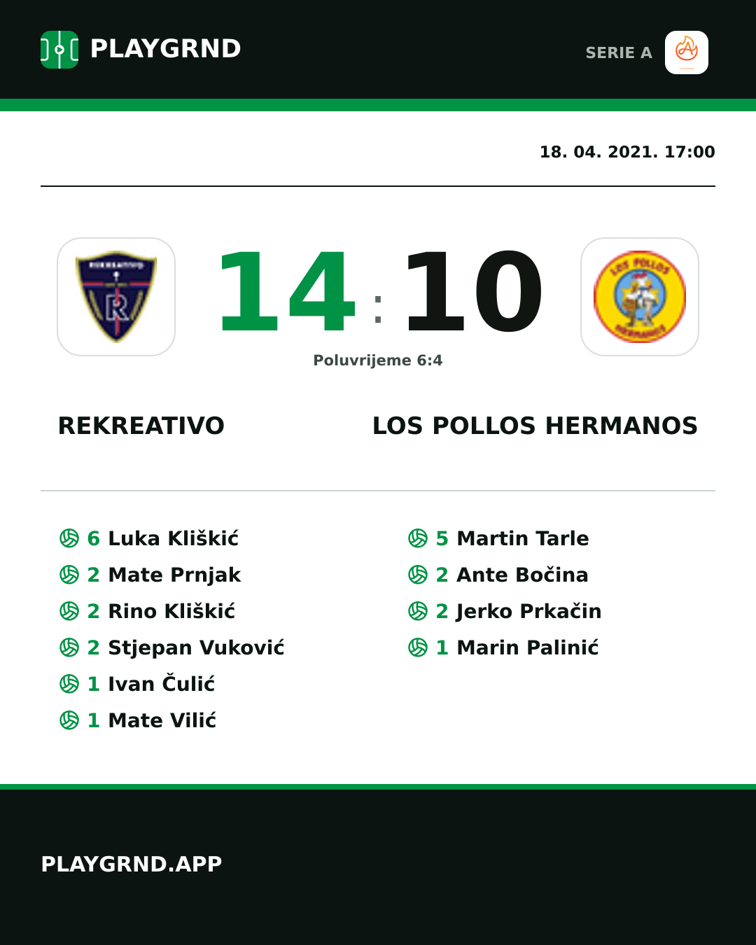 Instagram slika: Rekreativo 14:10 Los Pollos Hermanos