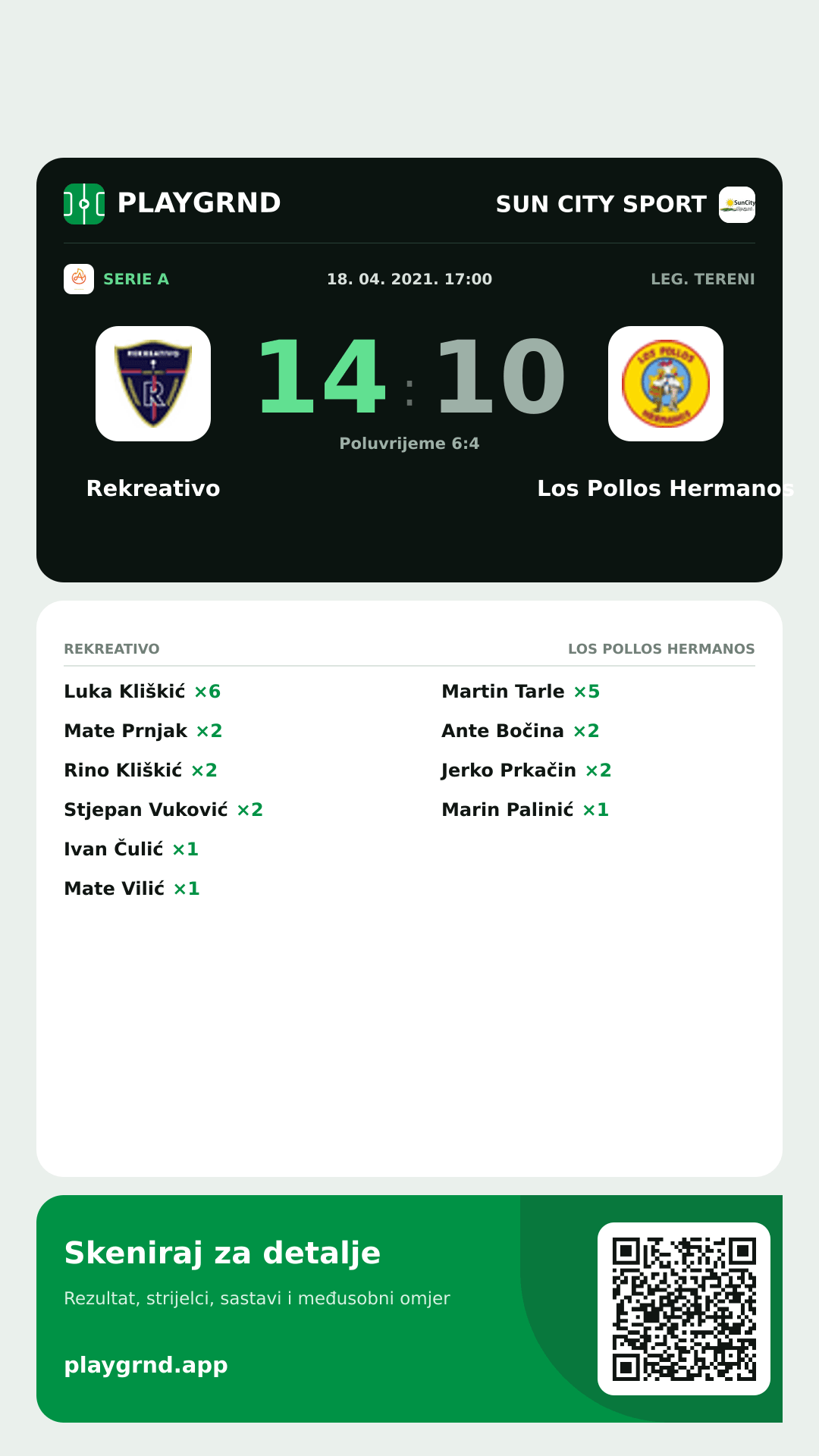 Story slika: Rekreativo 14:10 Los Pollos Hermanos