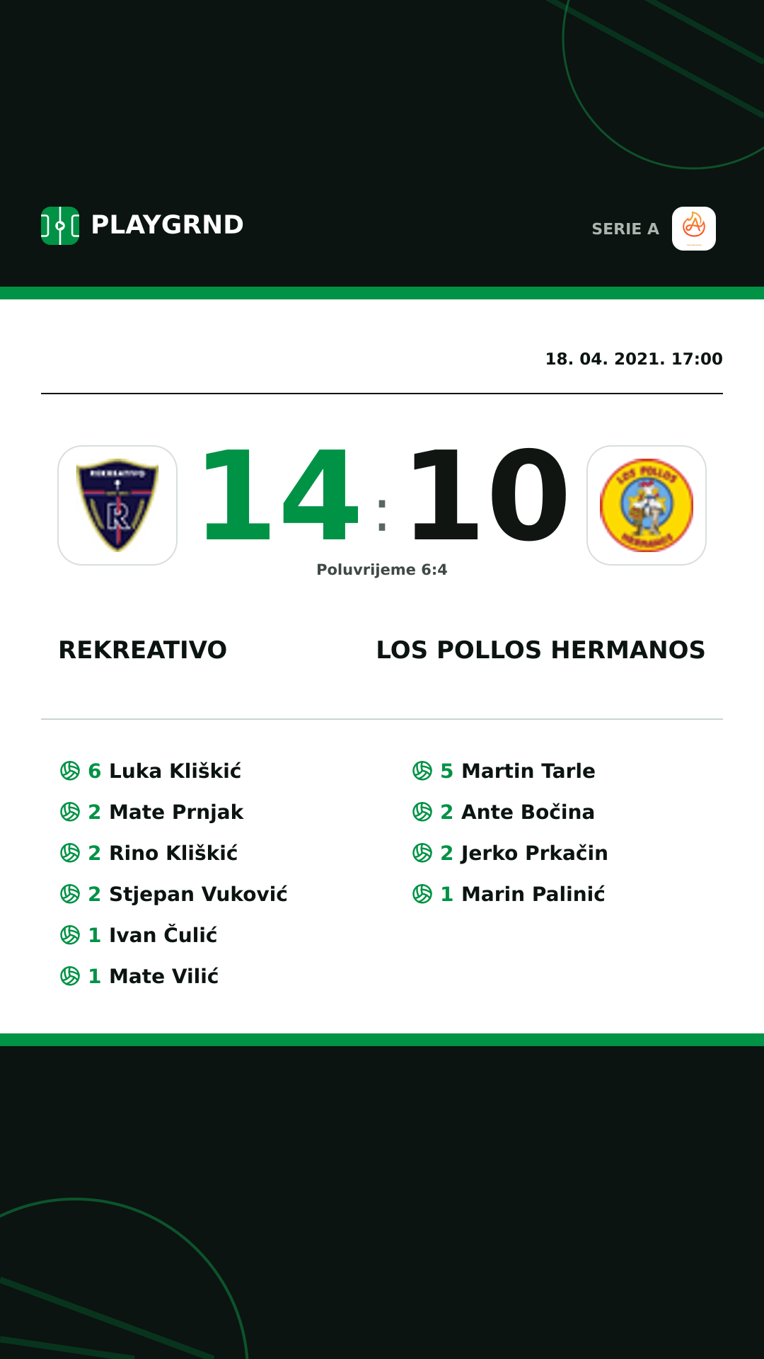 Instagram slika: Rekreativo 14:10 Los Pollos Hermanos