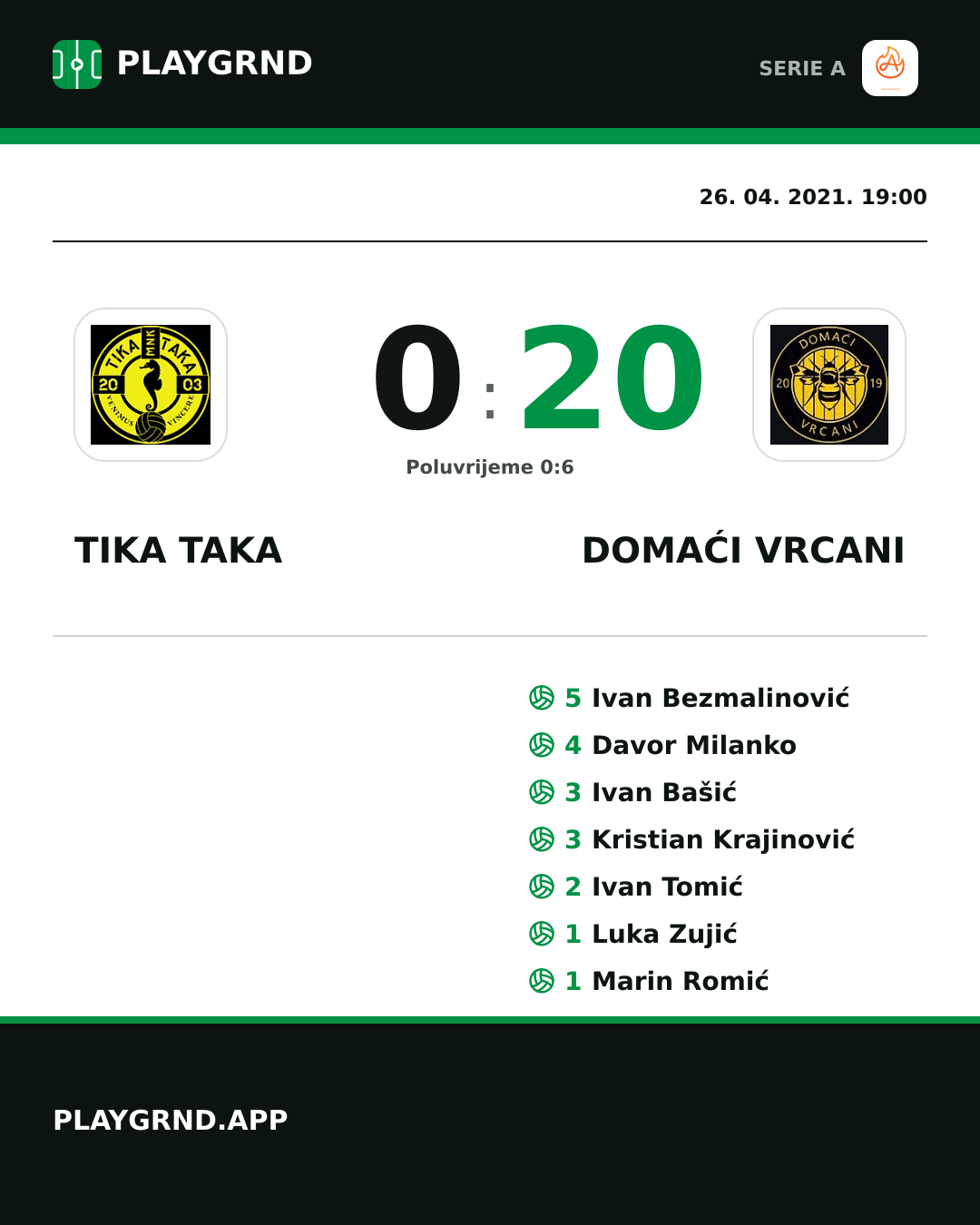Instagram slika: Tika Taka 0:20 Domaći Vrcani