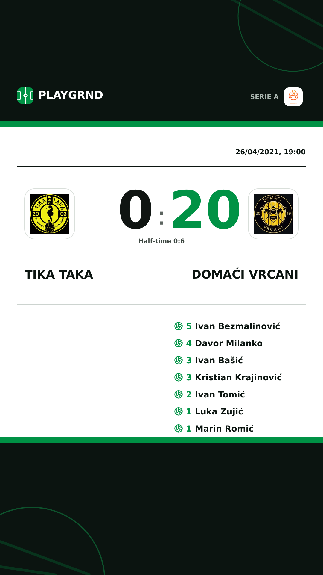 Instagram artwork: Tika Taka 0:20 Domaći Vrcani