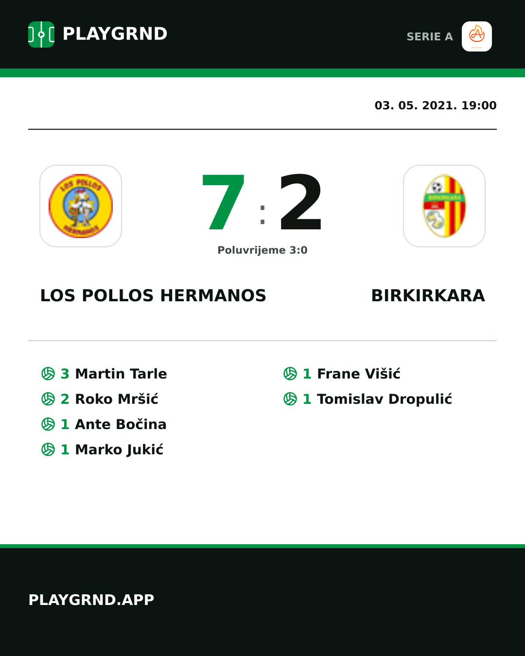 Instagram slika: Los Pollos Hermanos 7:2 Birkirkara