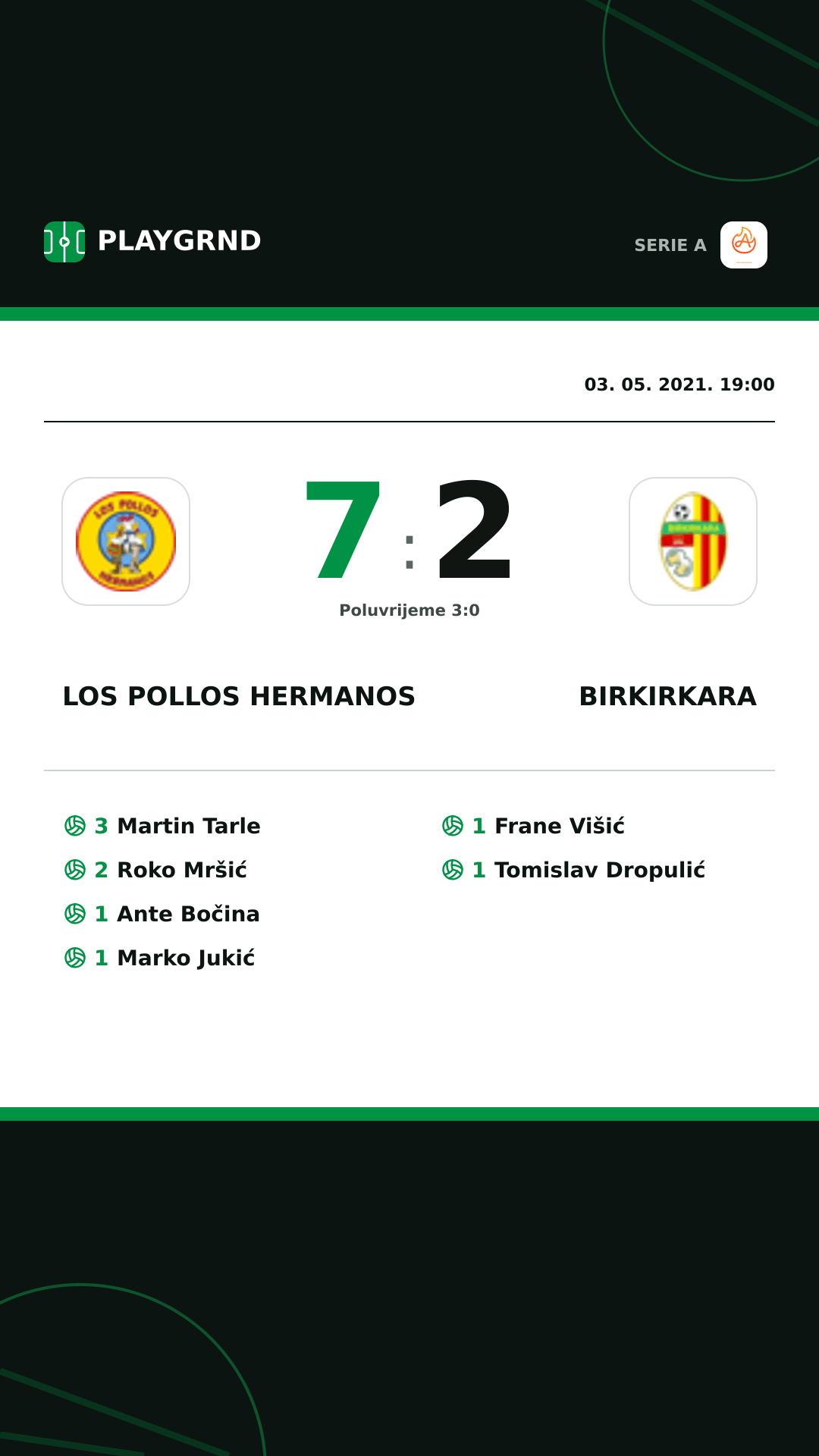 Instagram slika: Los Pollos Hermanos 7:2 Birkirkara
