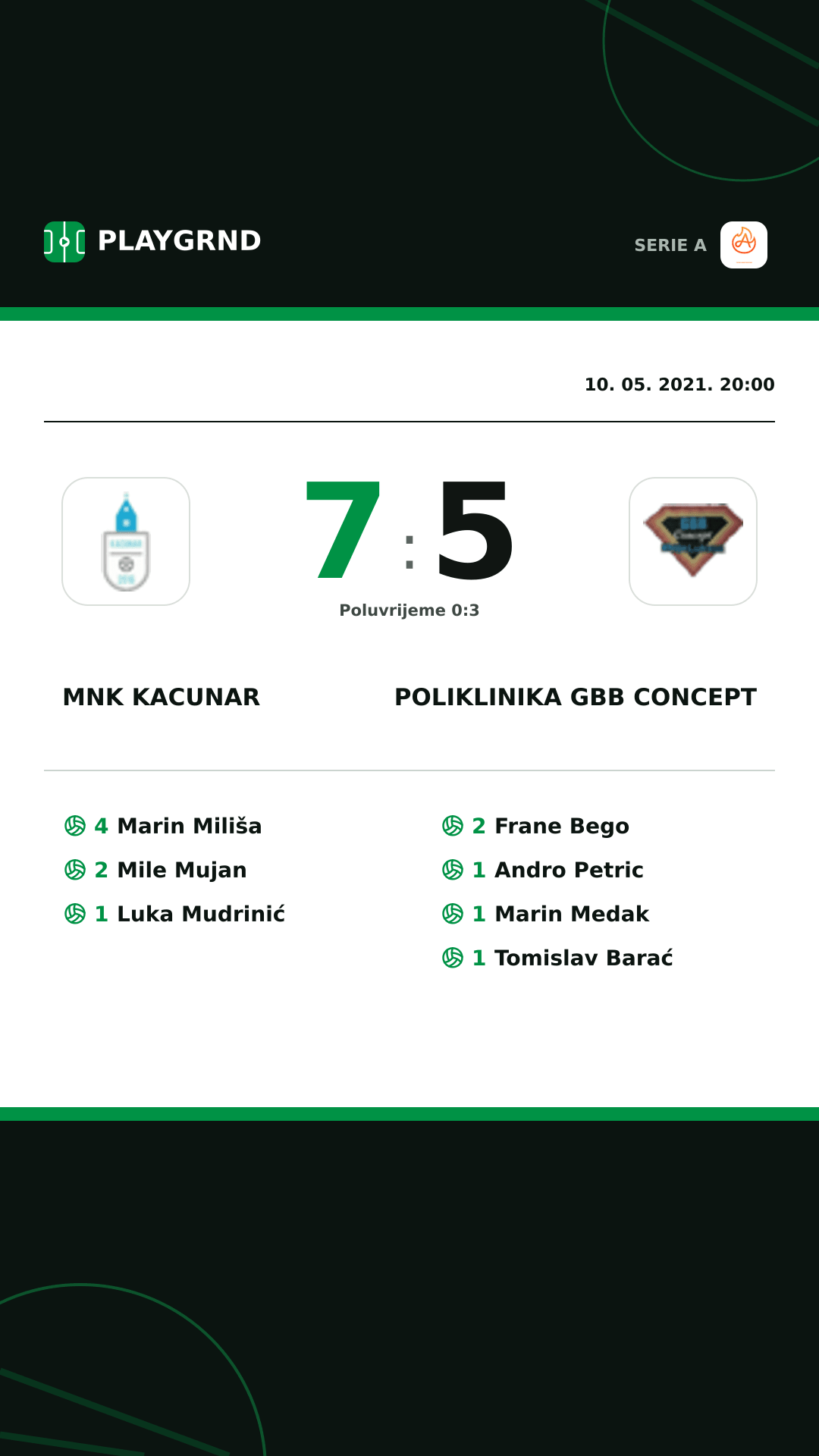 Instagram slika: Mnk Kacunar 7:5 Poliklinika Gbb Concept