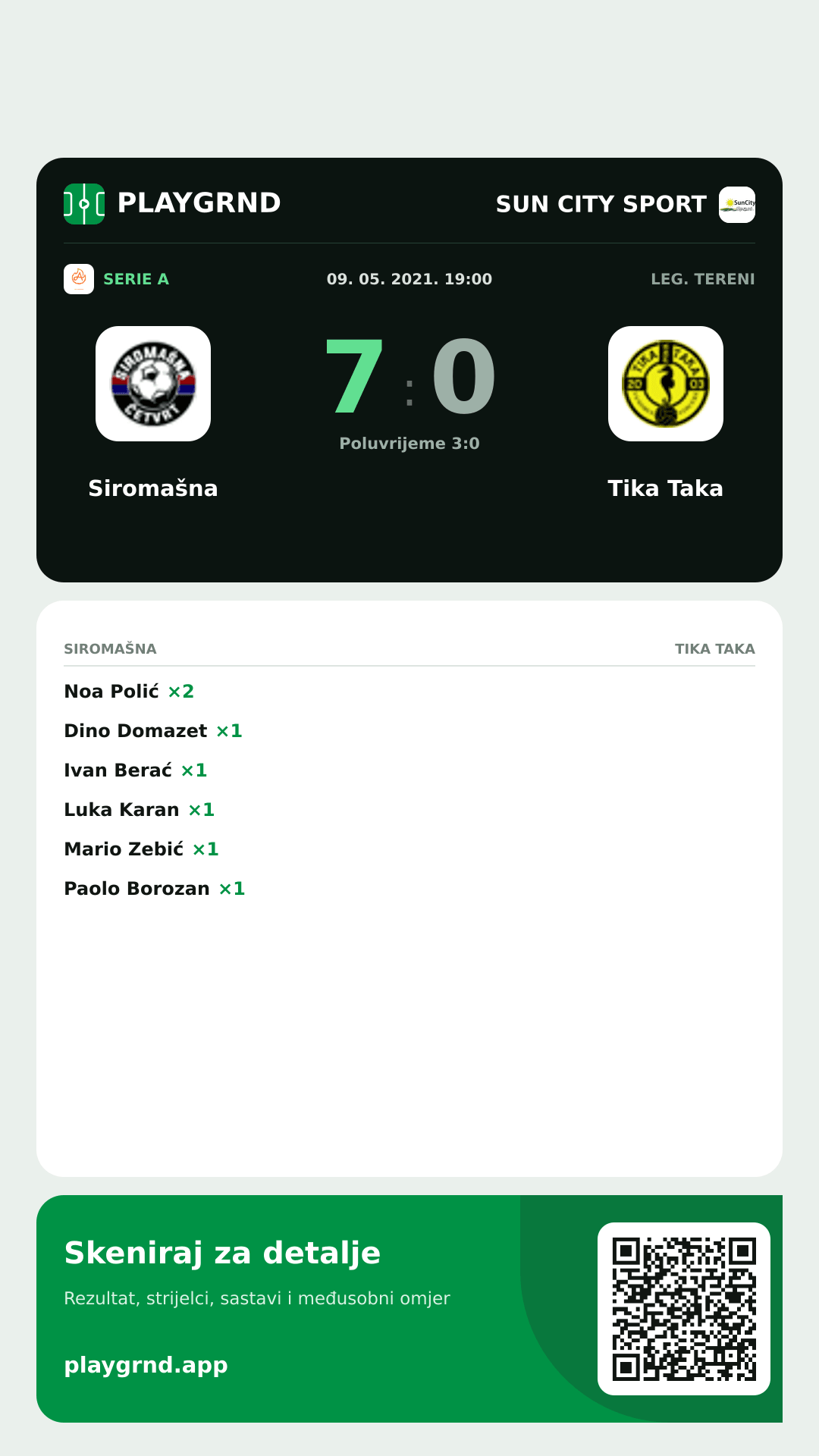 Story image: Siromašna 7:0 Tika Taka