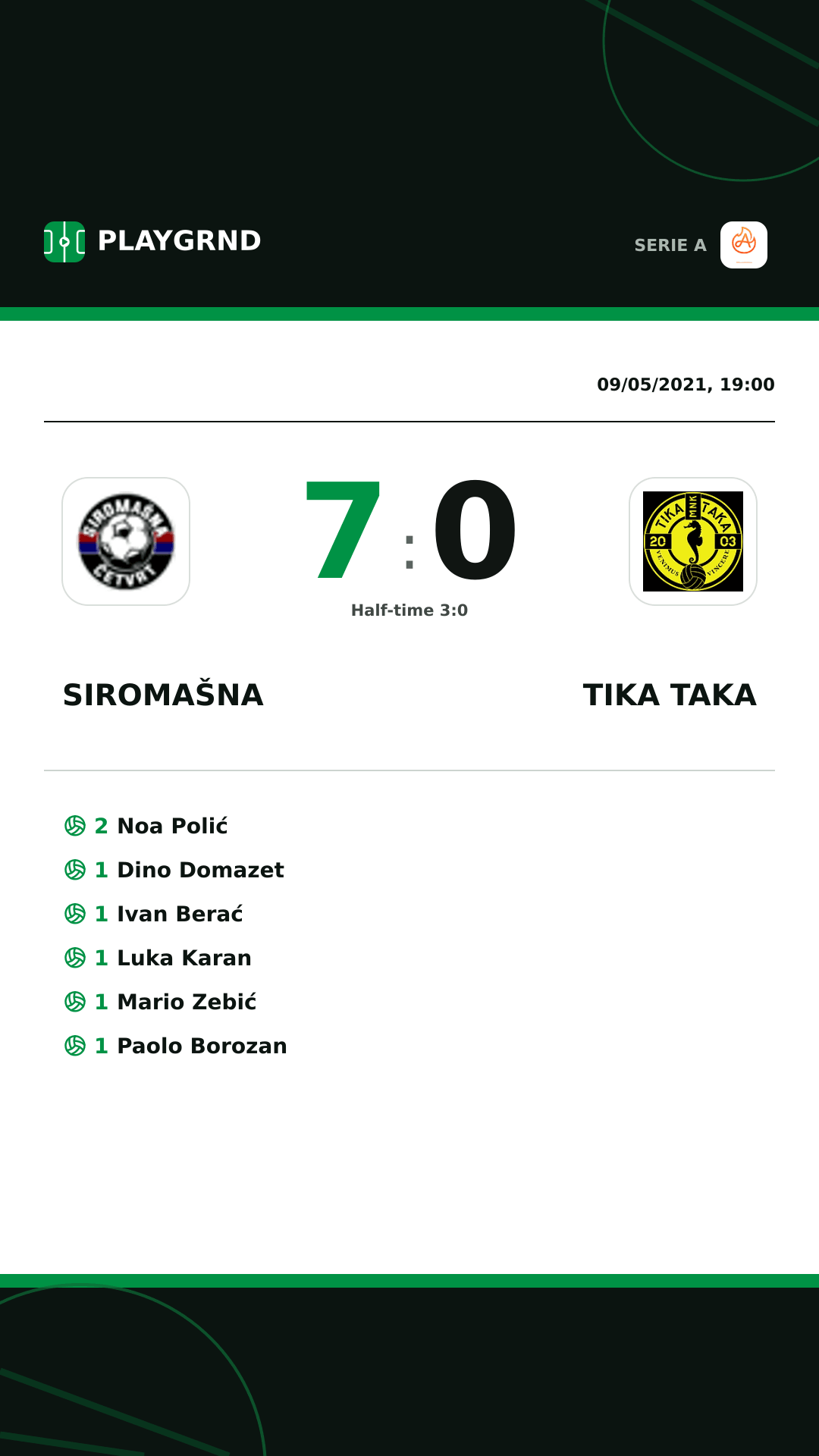 Instagram artwork: Siromašna 7:0 Tika Taka