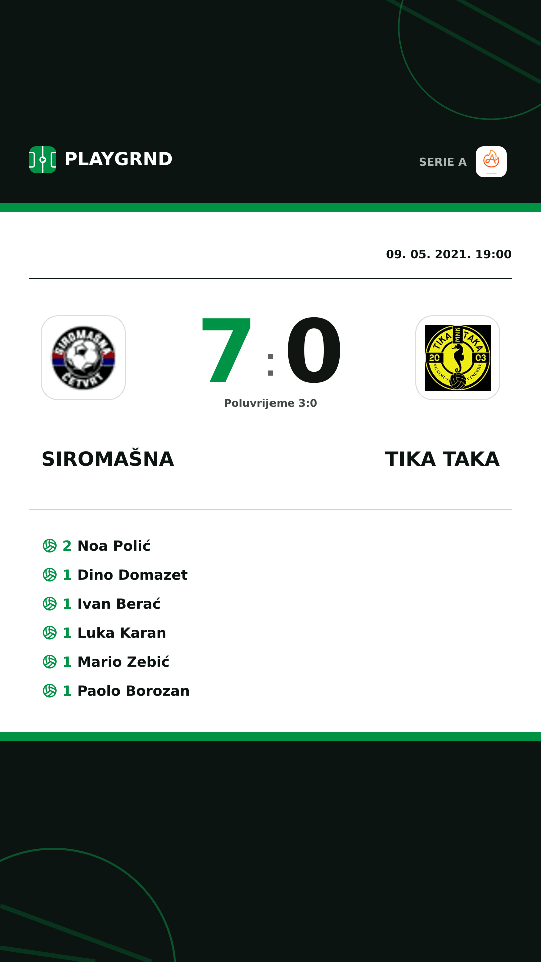 Instagram slika: Siromašna 7:0 Tika Taka