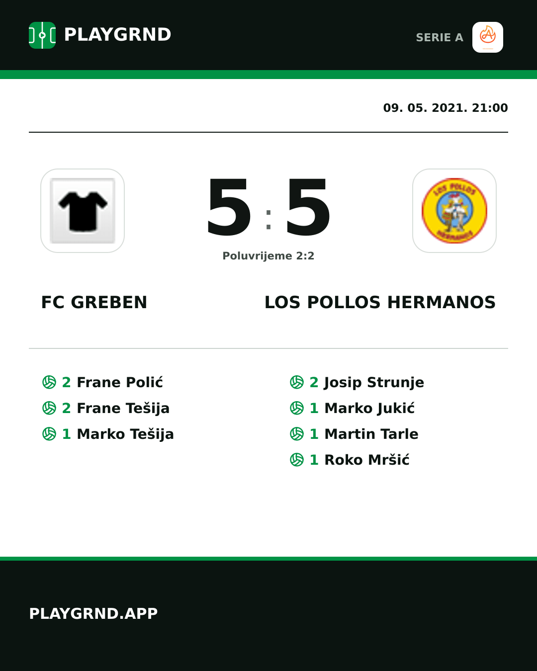 Instagram slika: FC Greben 5:5 Los Pollos Hermanos