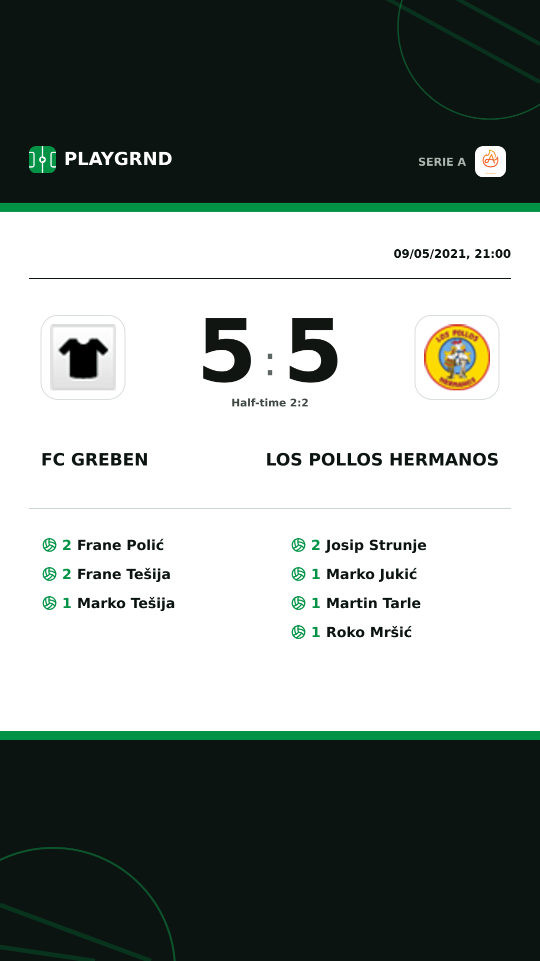 Instagram artwork: FC Greben 5:5 Los Pollos Hermanos