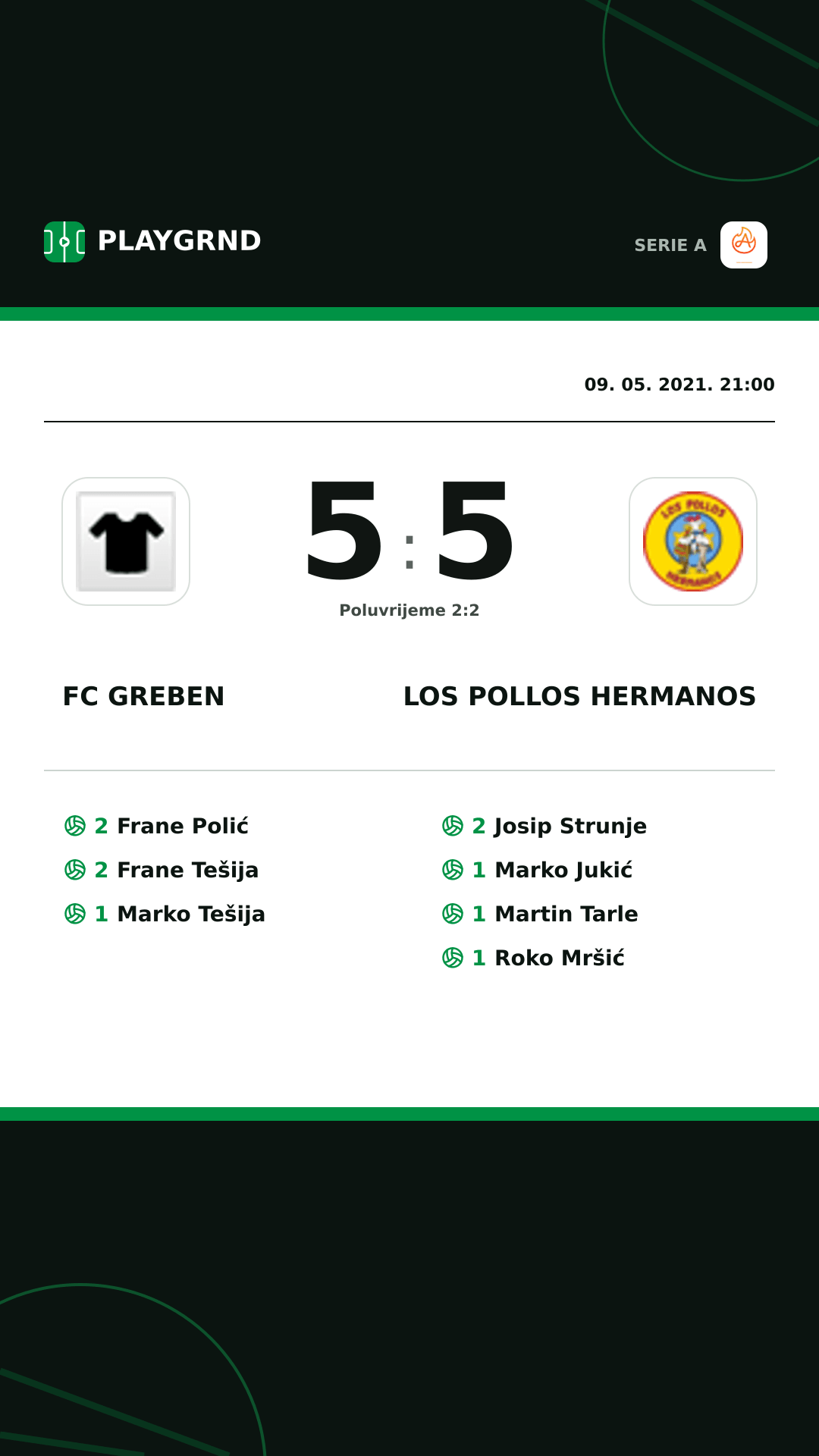 Instagram slika: FC Greben 5:5 Los Pollos Hermanos