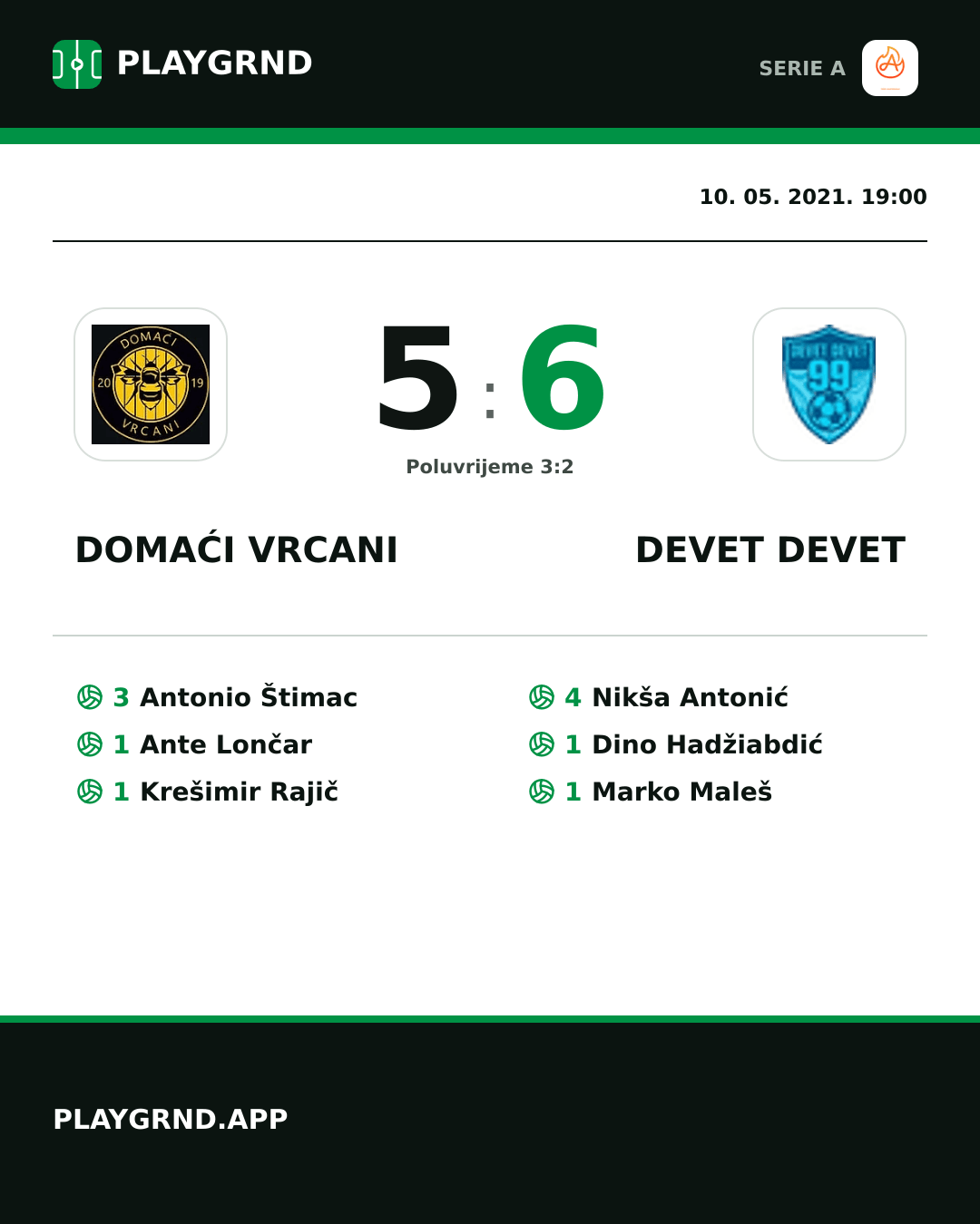 Instagram slika: Domaći Vrcani 5:6 Devet Devet