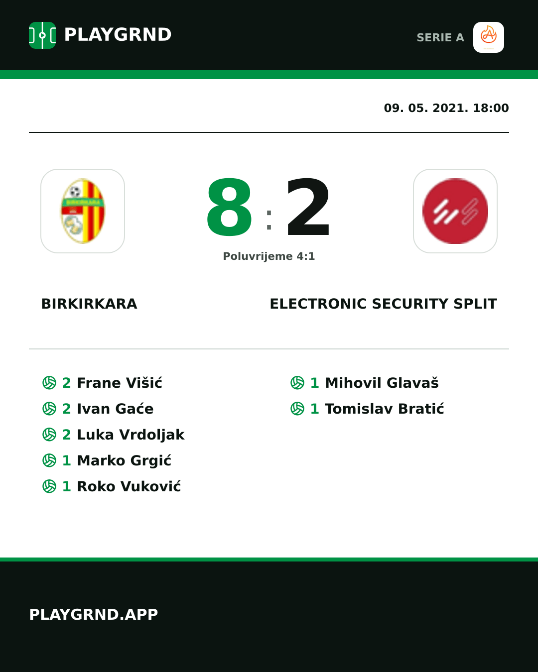 Instagram slika: Birkirkara 8:2 Electronic Security Split