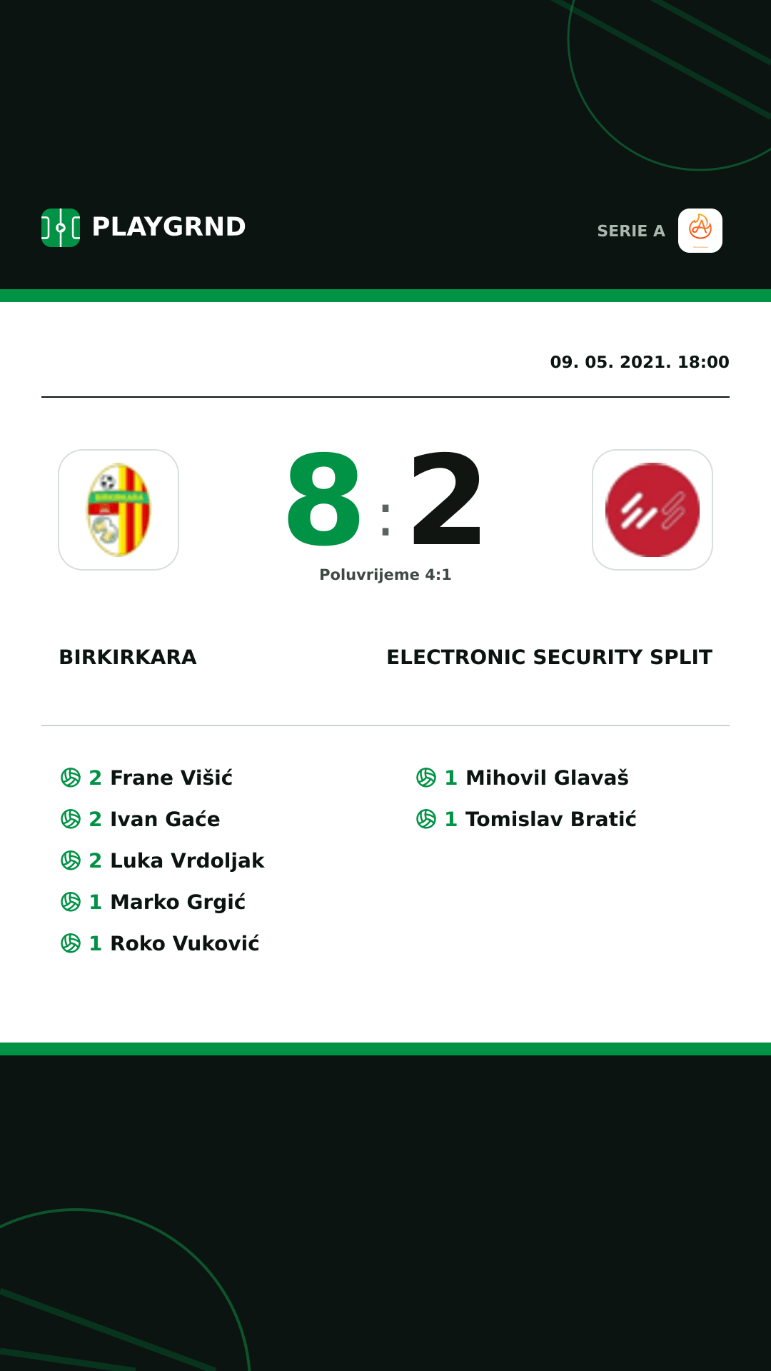 Instagram slika: Birkirkara 8:2 Electronic Security Split