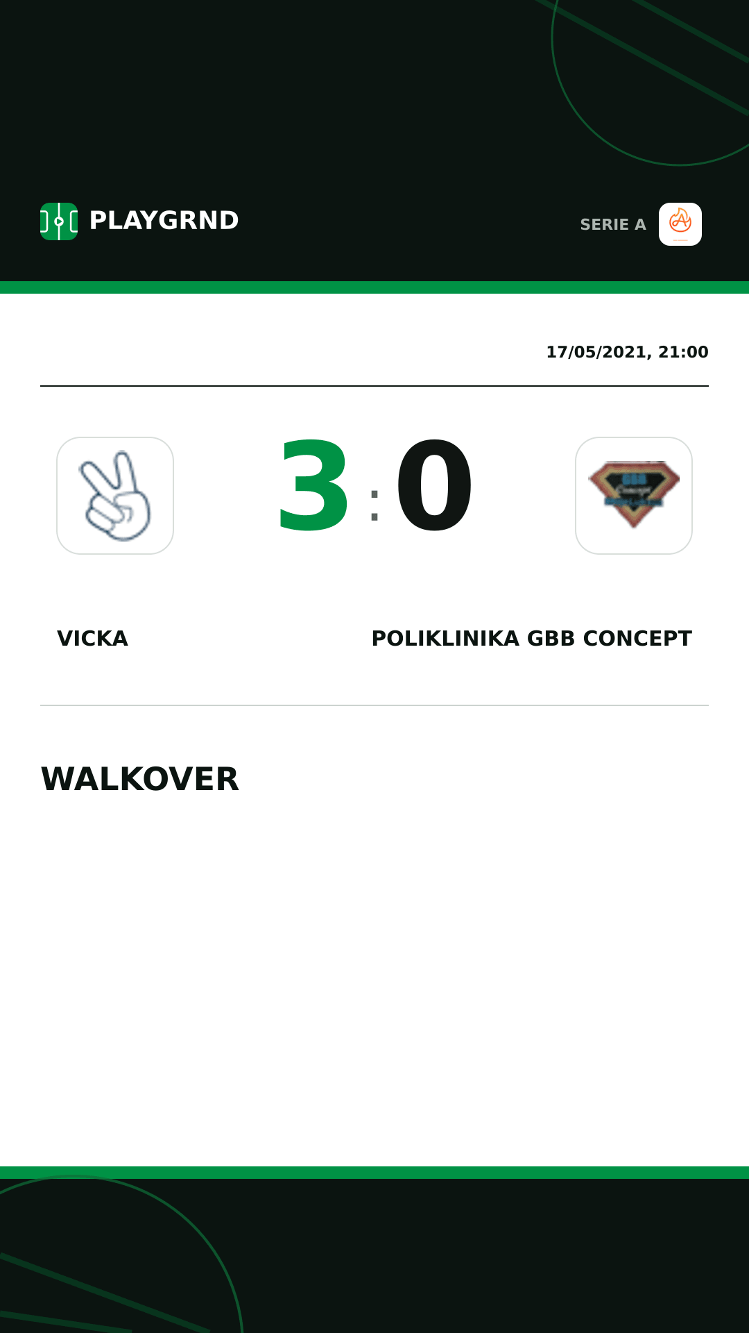 Instagram artwork: Vicka 3:0 Poliklinika GBB Concept