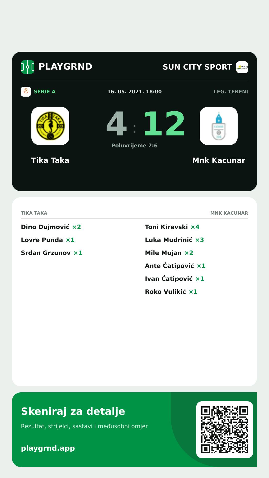 Story slika: Tika Taka 4:12 Mnk Kacunar